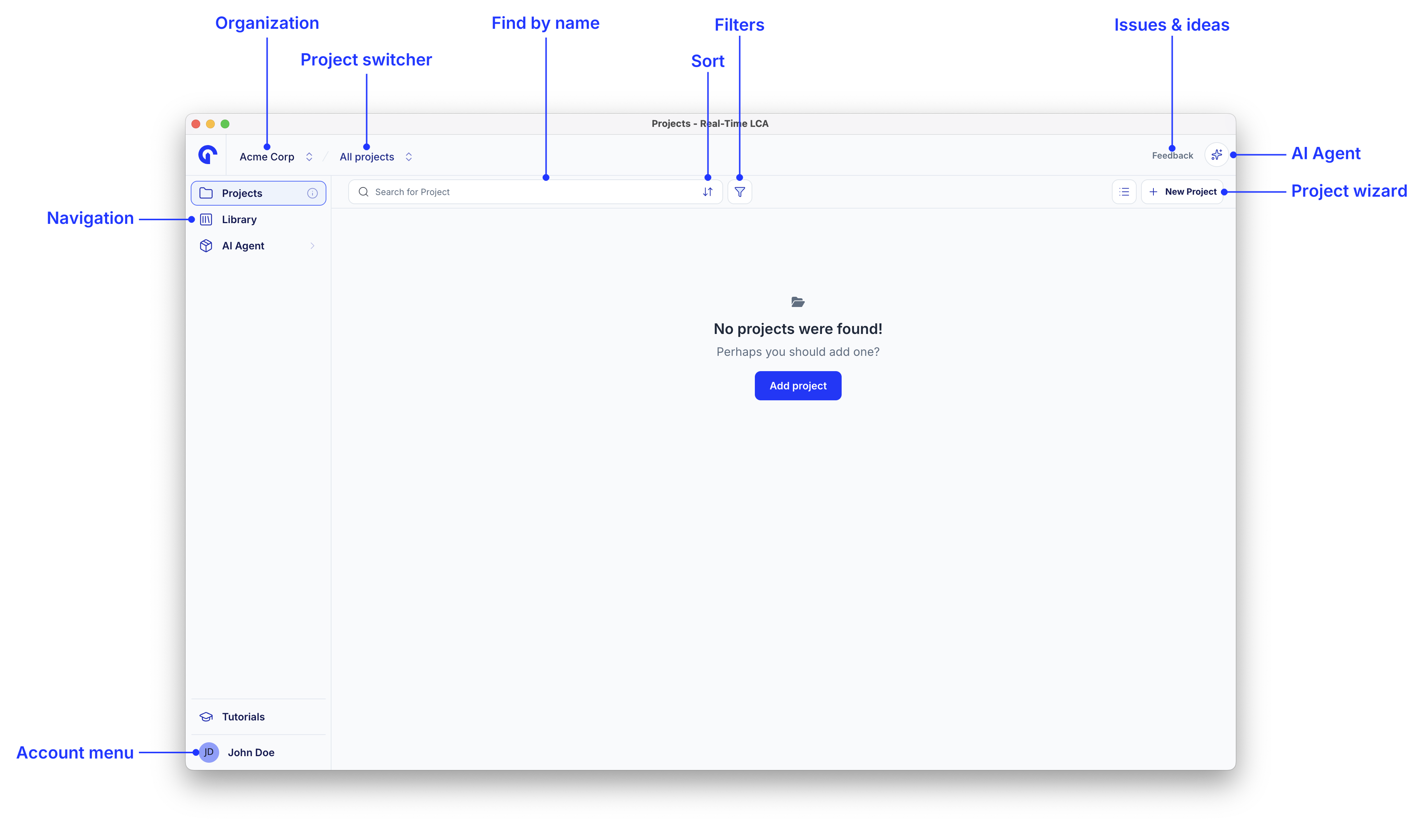 Projects page with callouts for the organization switcher, project switcher, search, sort, filters, the New Project button, the AI Agent panel, navigation, and the account menu.