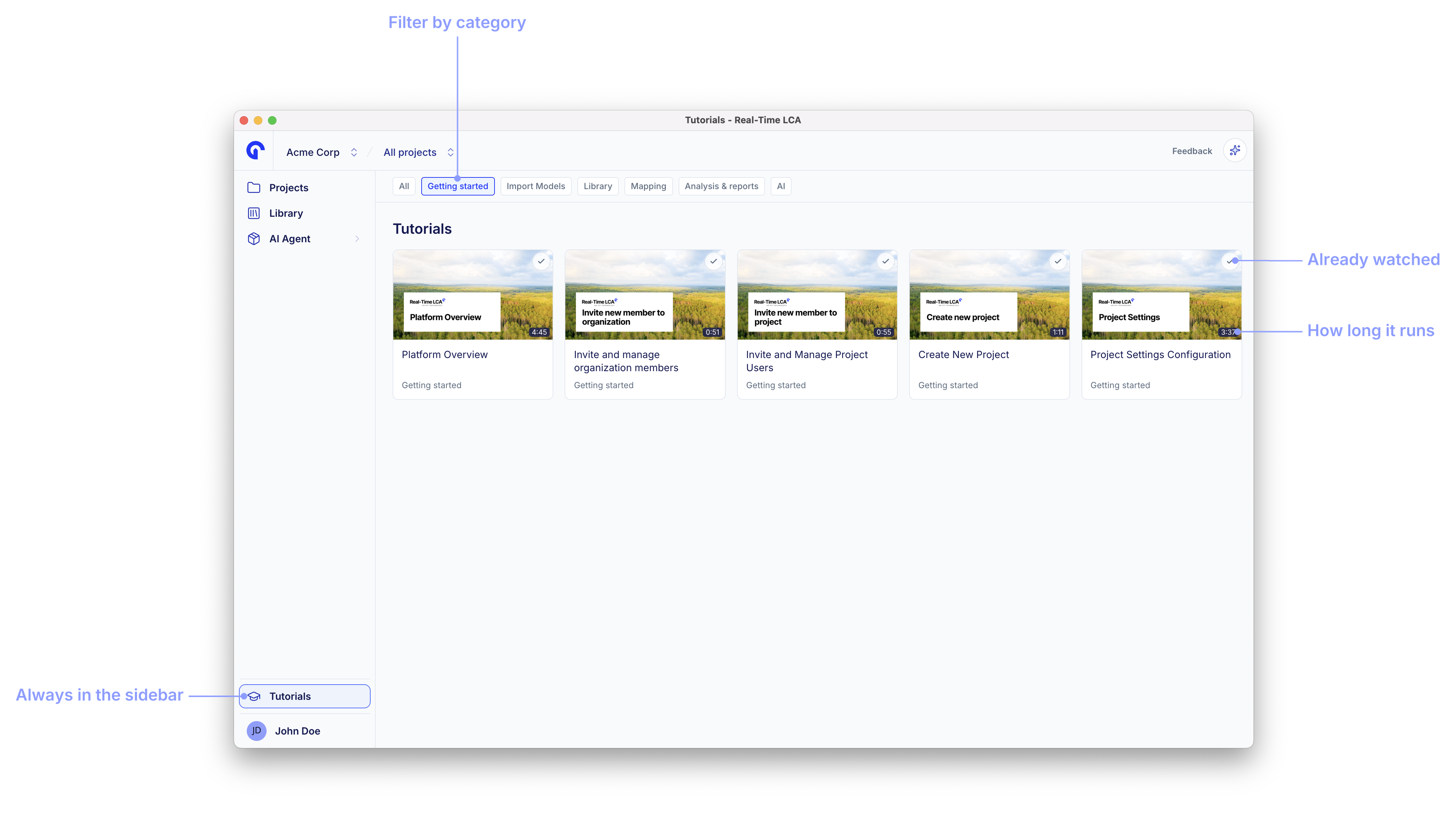 Tutorials page with callouts for the category filter, the watched marker, the video duration, and the Tutorials item in the sidebar.