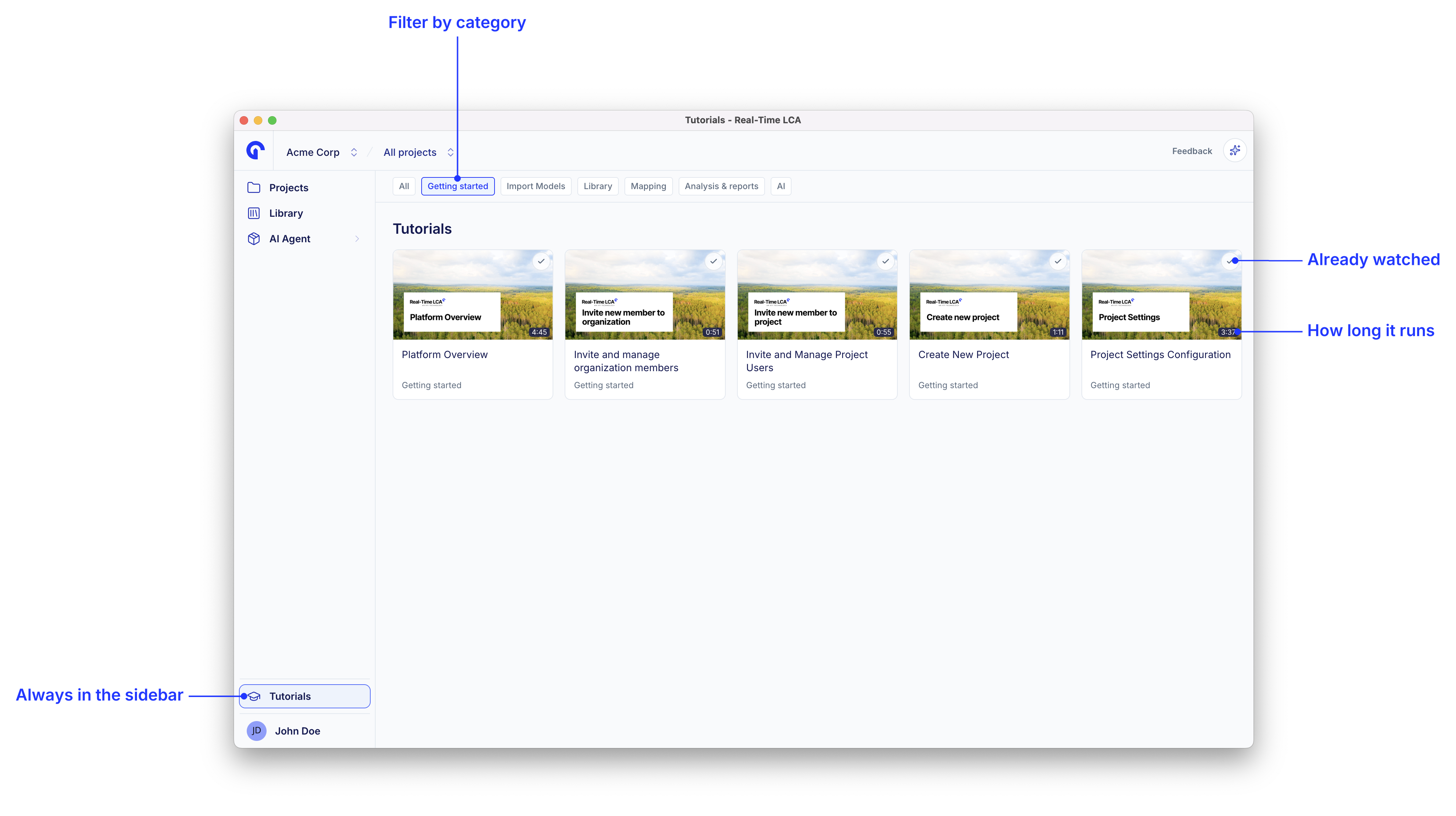 Tutorials page with callouts for the category filter, the watched marker, the video duration, and the Tutorials item in the sidebar.