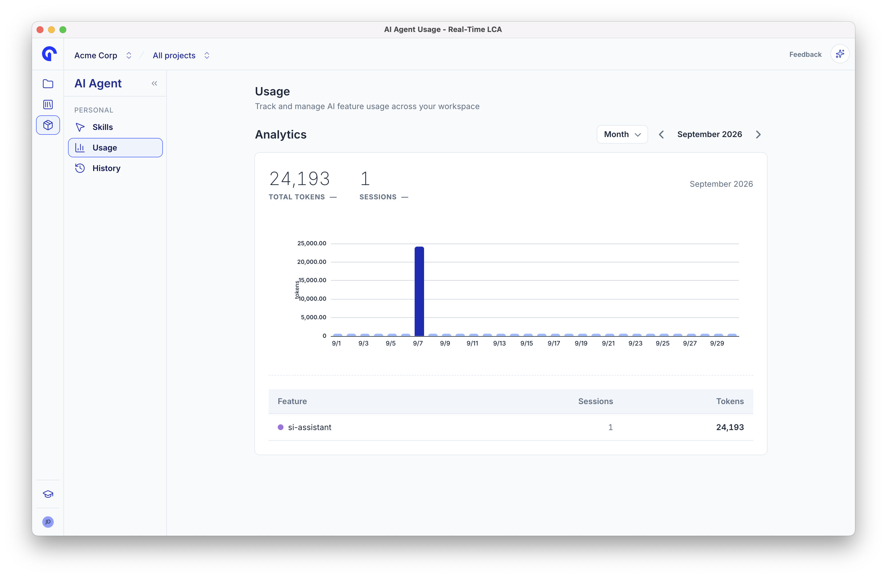 AI Agent usage page with total tokens, session count, a monthly chart, and a per-feature table.