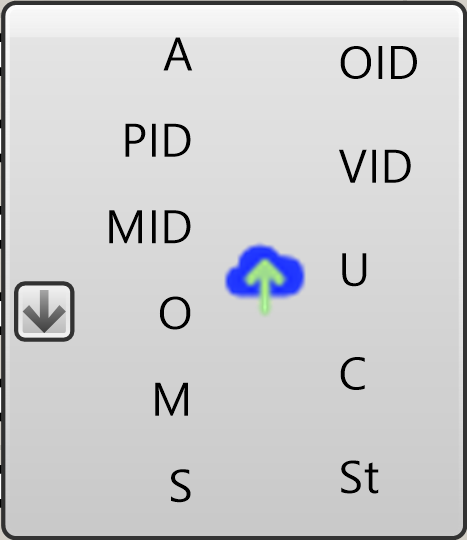 Speckle Send component in Grasshopper with A, PID, MID, O, M, S inputs and OID, VID, U, C, St outputs