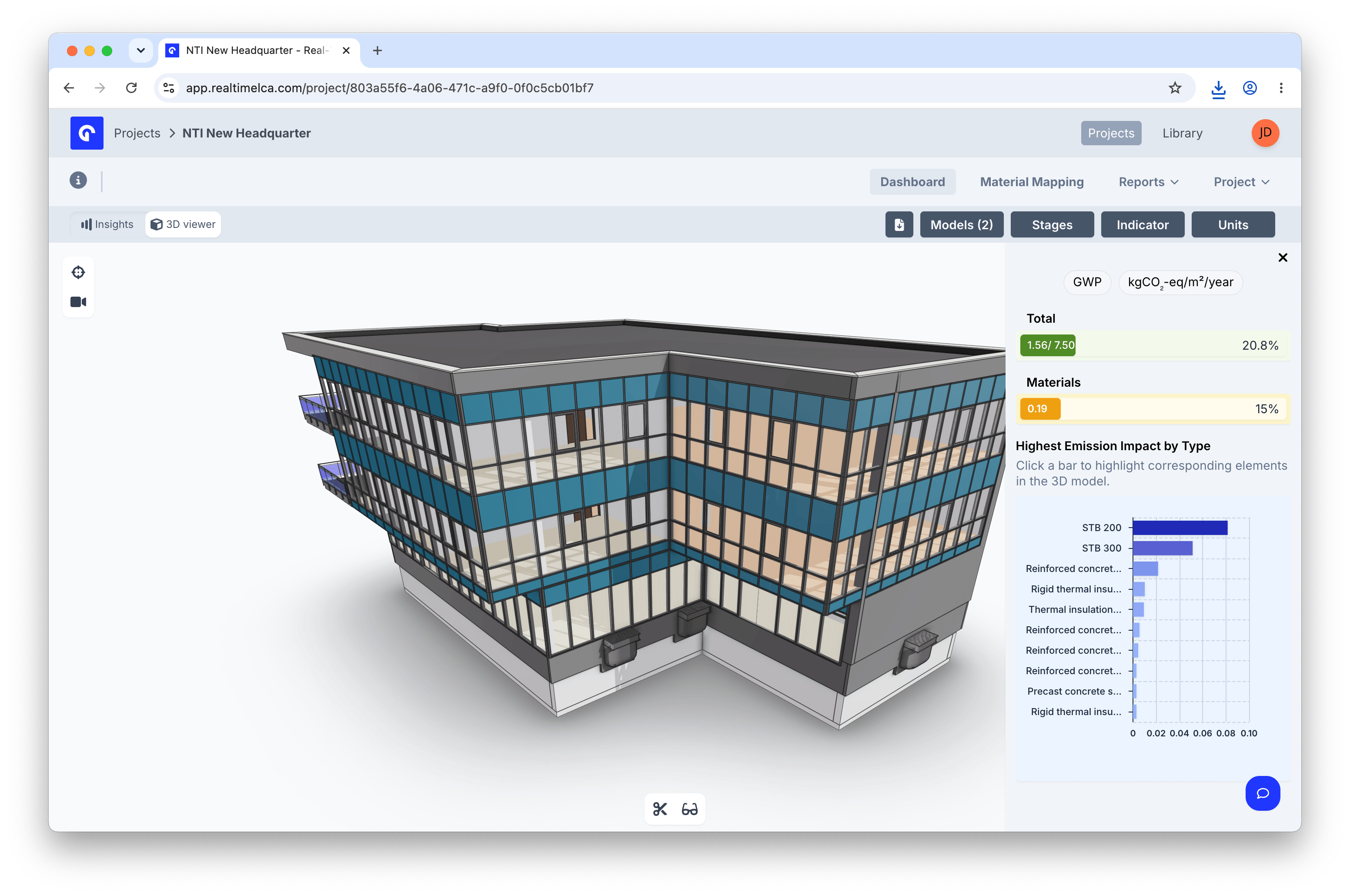 3D viewer with a right-hand panel showing Total, Materials indicators, and a Highest Emission Impact by Type bar chart.