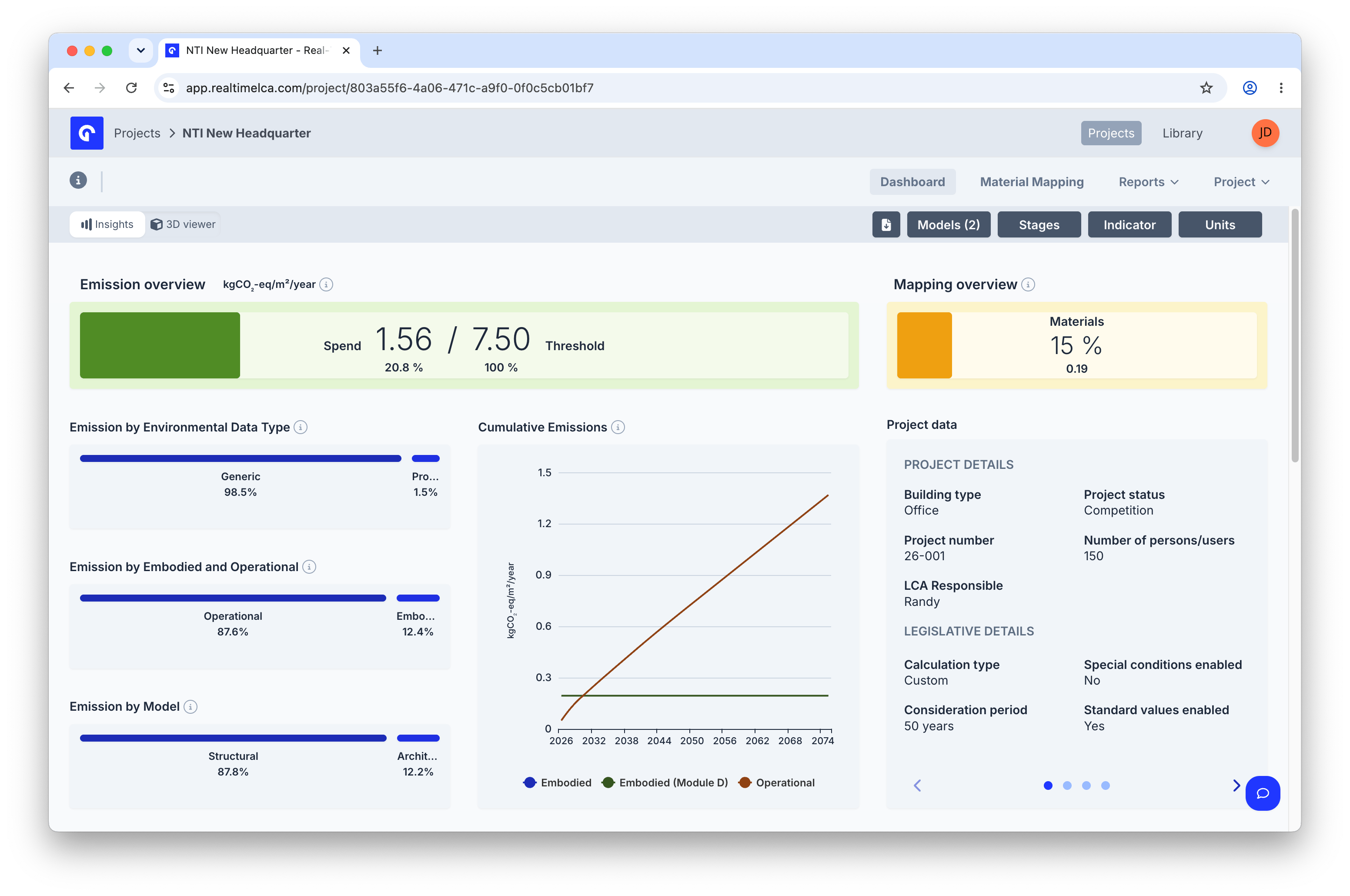 Insights view showing Emission overview and Mapping overview cards, four emission charts, and the Project data sidebar.