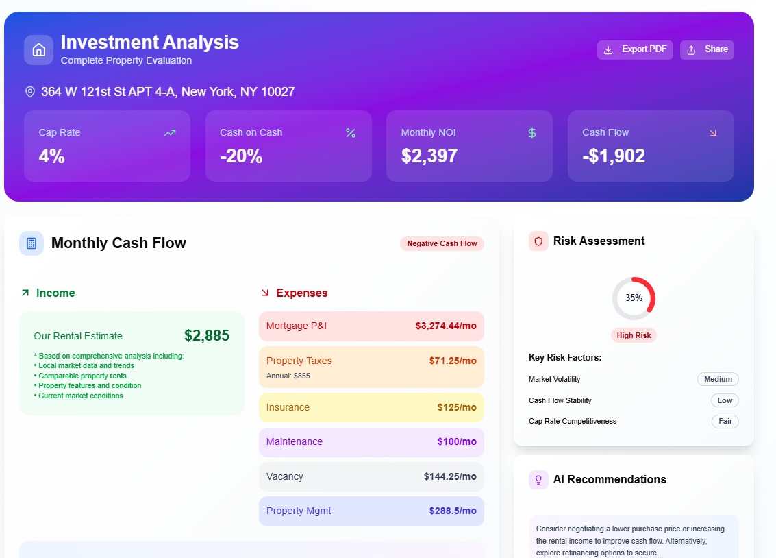 Resulting Analysis.png