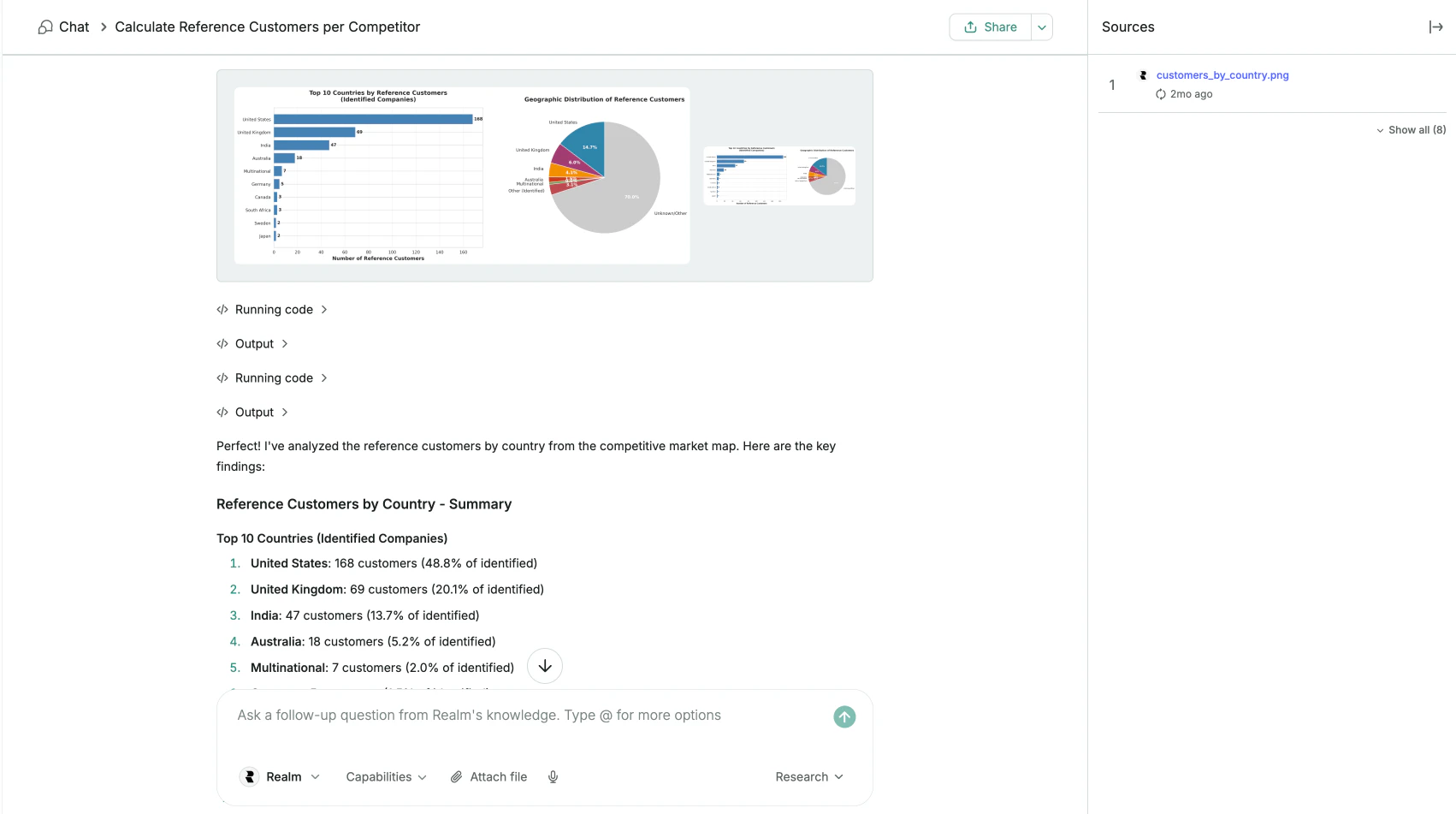 Data analysis in Chat