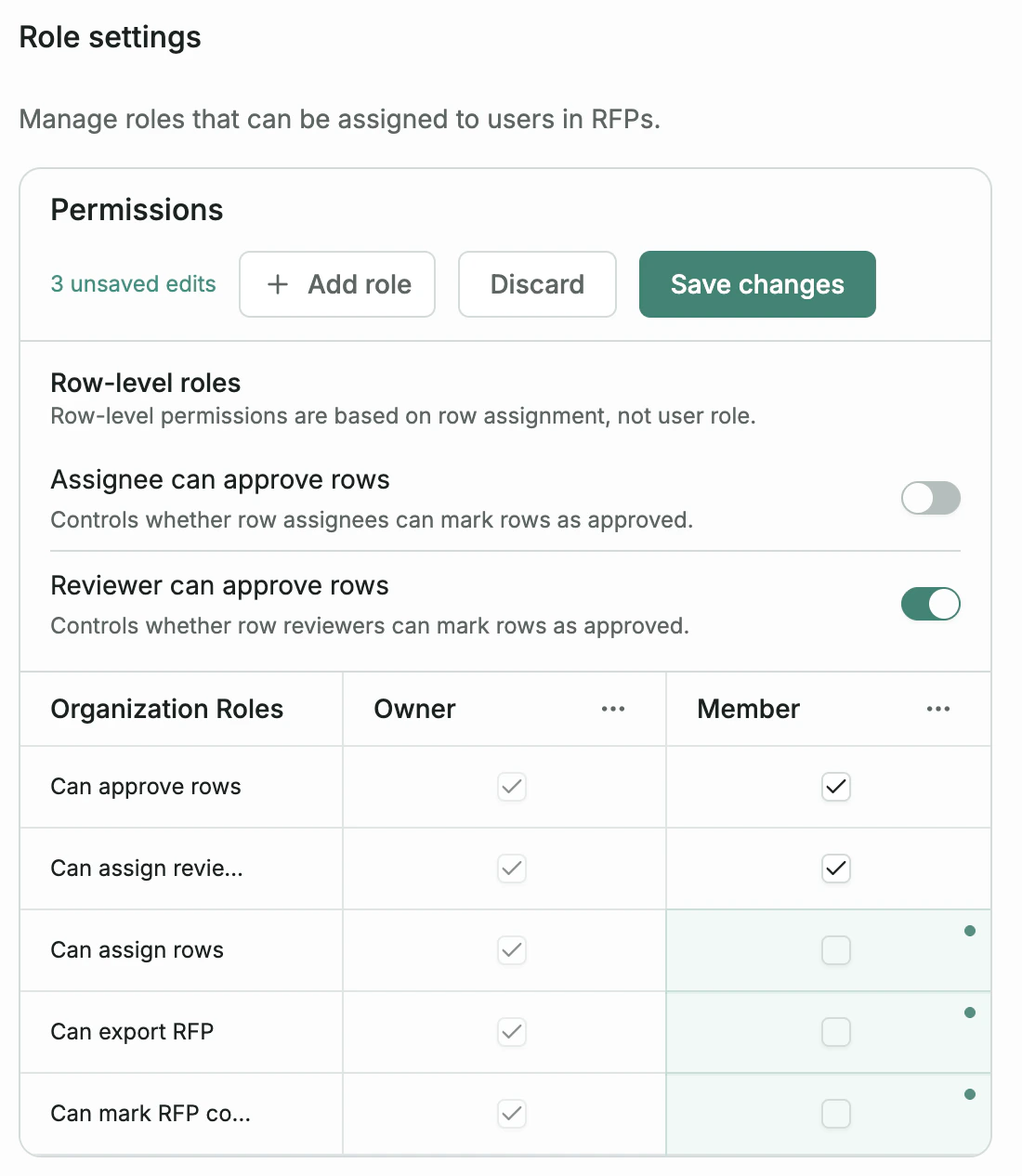 Project roles permission matrix