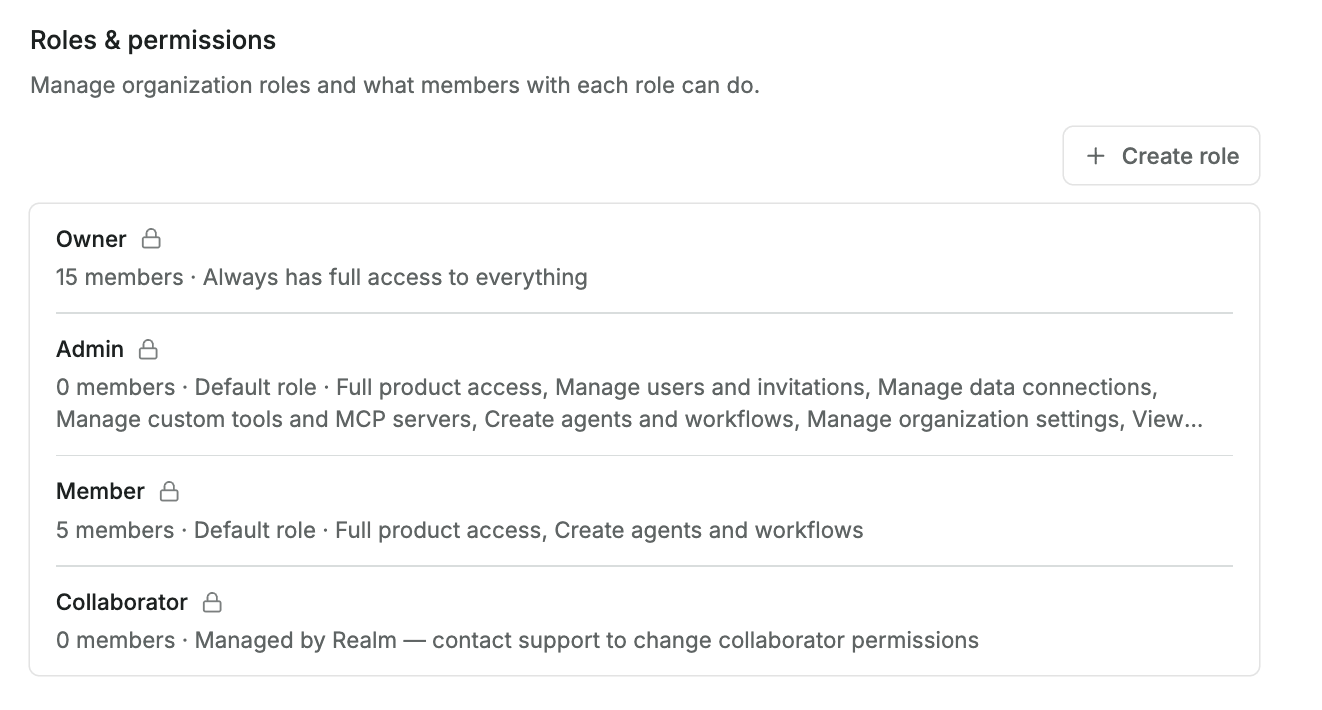 The Roles and permissions settings page listing the Owner, Admin, Member and Collaborator roles with a Create role button