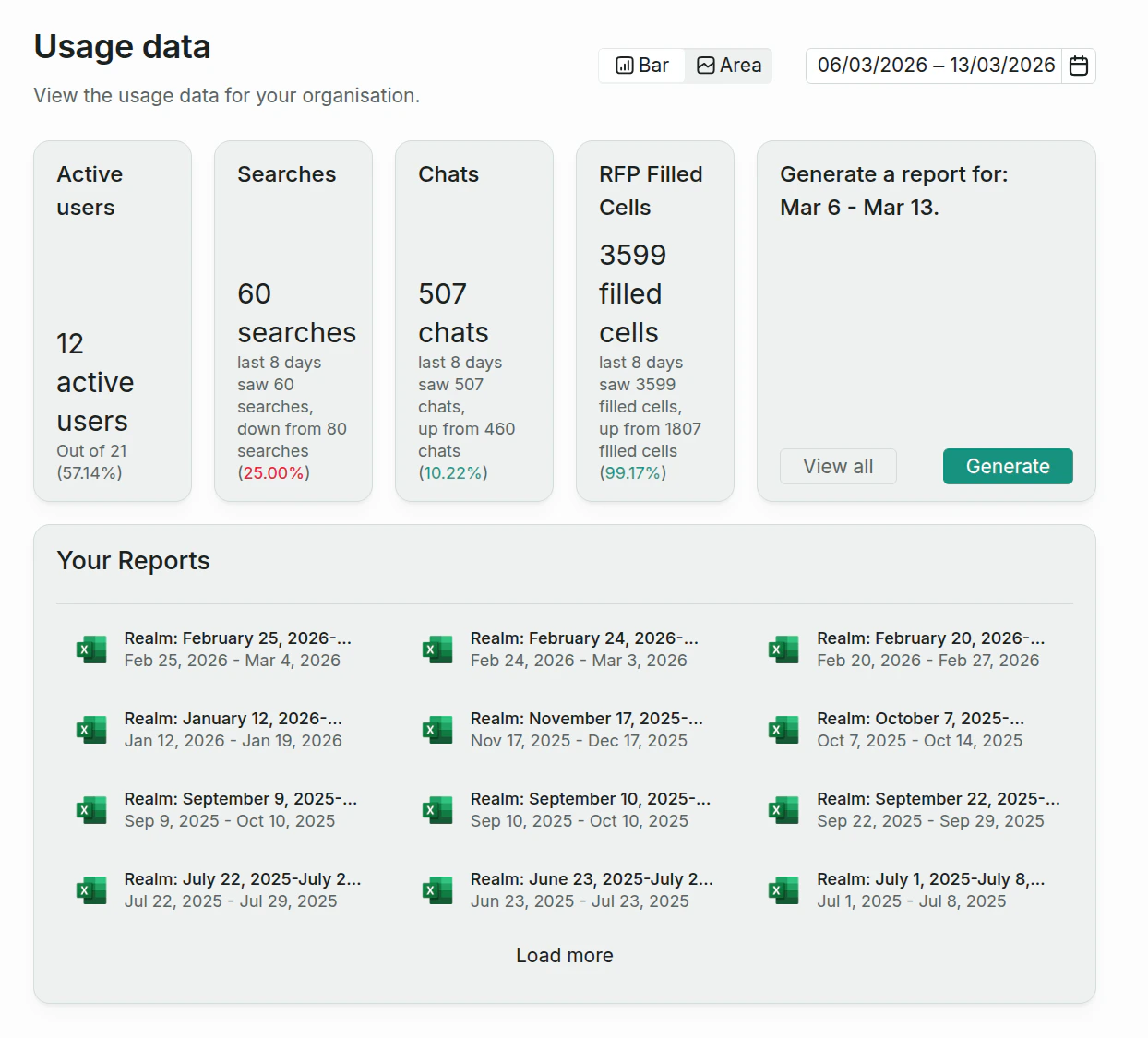 Reports view with generated reports