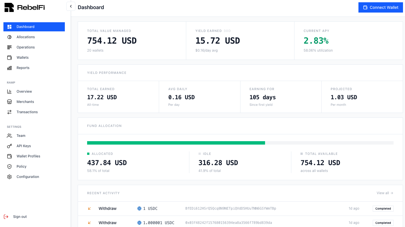 RebelFi Dashboard