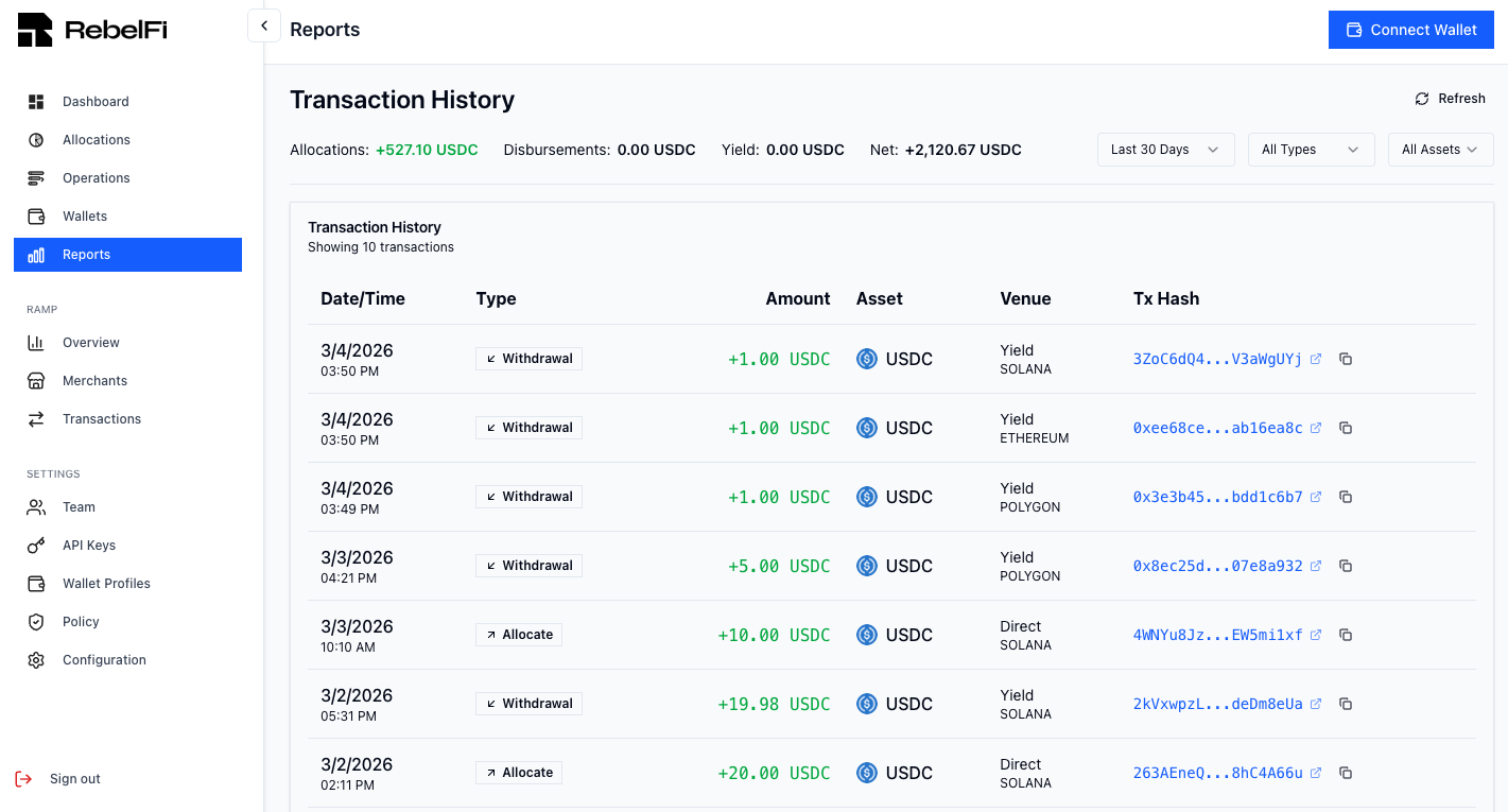 RebelFi Transaction History