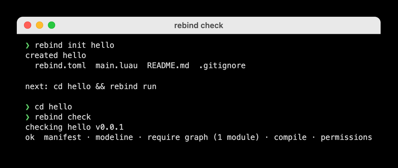 Terminal output of rebind init hello listing the four created files, then rebind check reporting ok for manifest, modeline, require graph, compile, and permissions