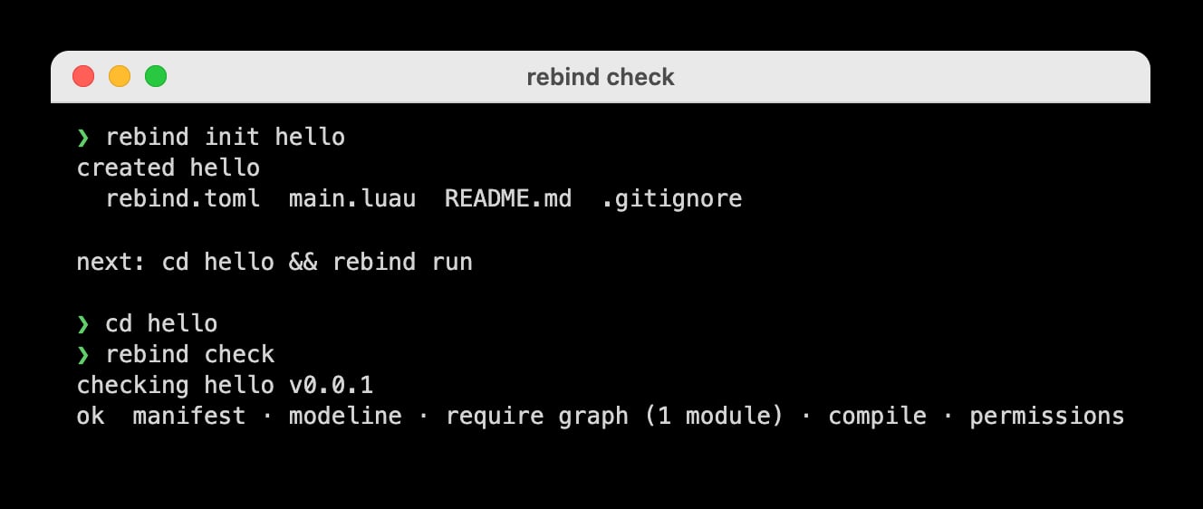 Terminal output of rebind init hello listing the four created files, then rebind check reporting ok for manifest, modeline, require graph, compile, and permissions
