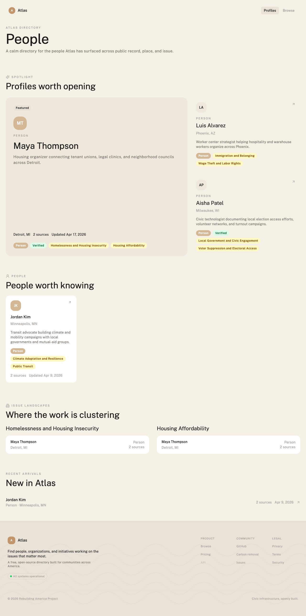 Atlas people directory showing profile cards with issue tags, source counts, locations, and updated dates.