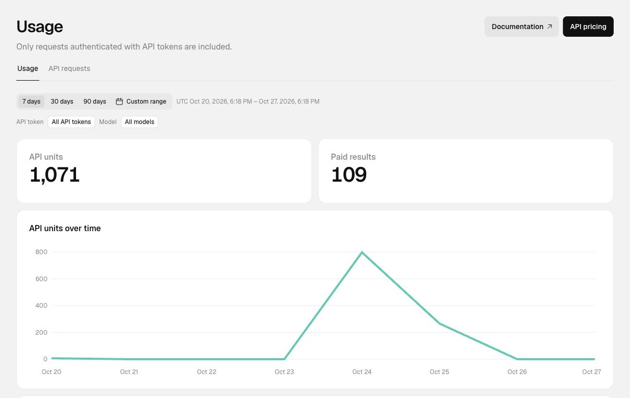 API unit usage with date, token, and model filters