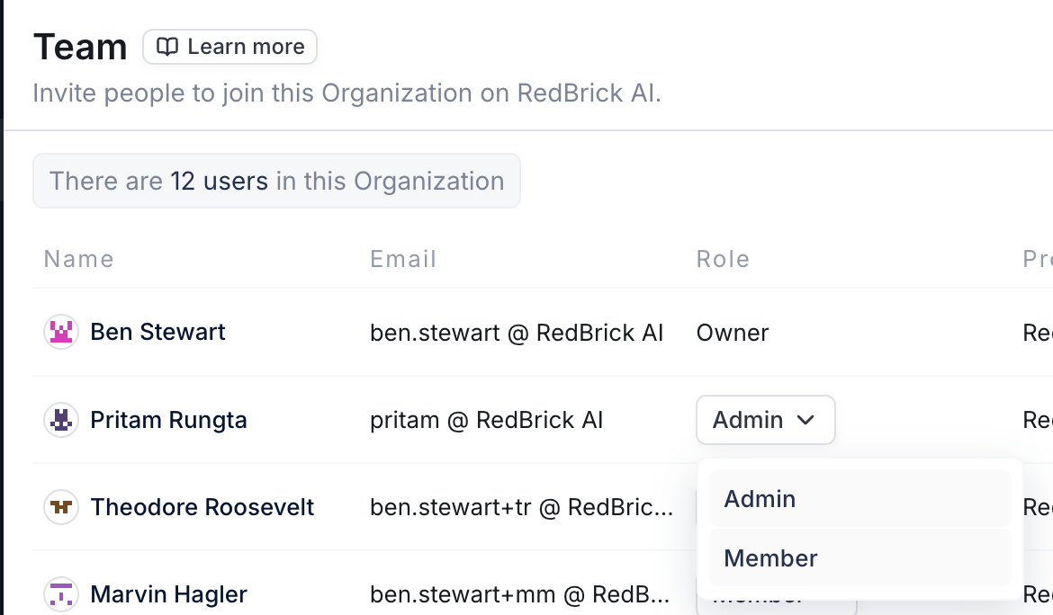 Organization-level permissions