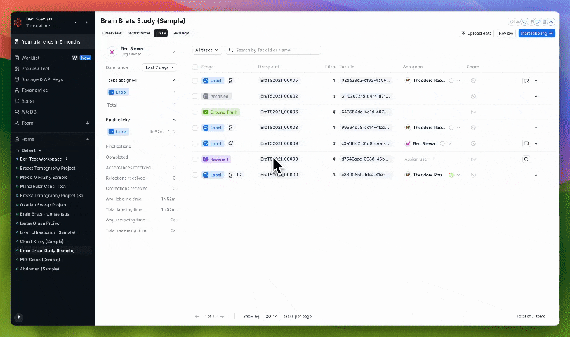 Viewing a labeler's work history with the new Project Analytics tab
