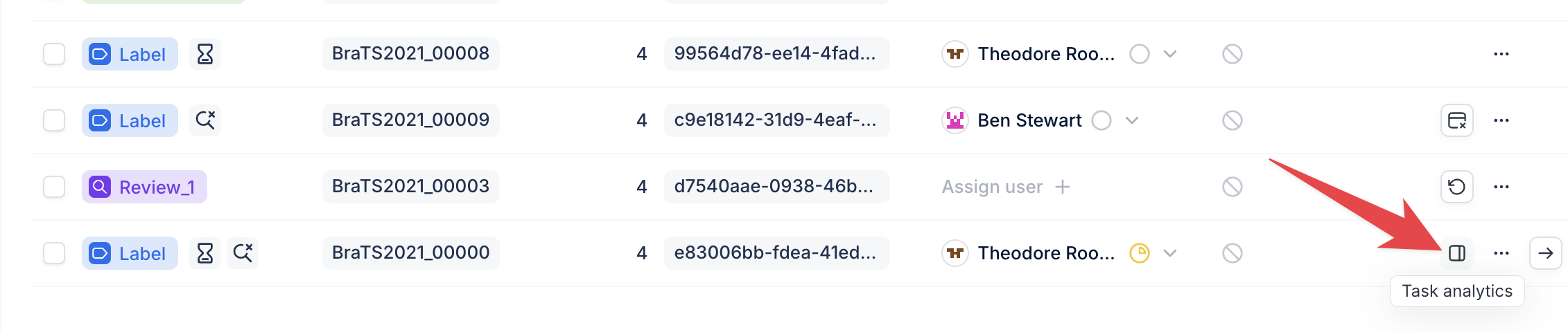 The Task Analytics button on the Data Page