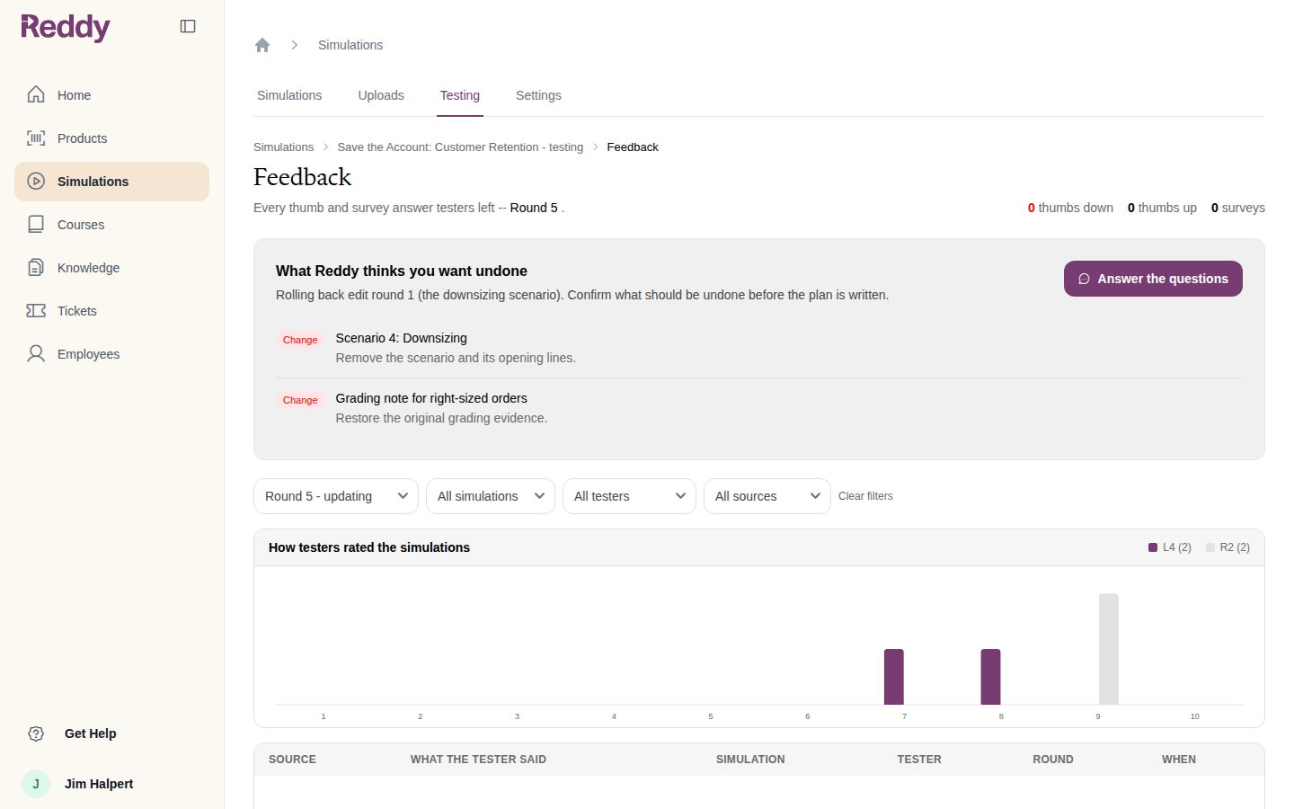 Feedback page: What Reddy thinks you want undone, listing scenario 4 and a grading note, with an Answer the questions button