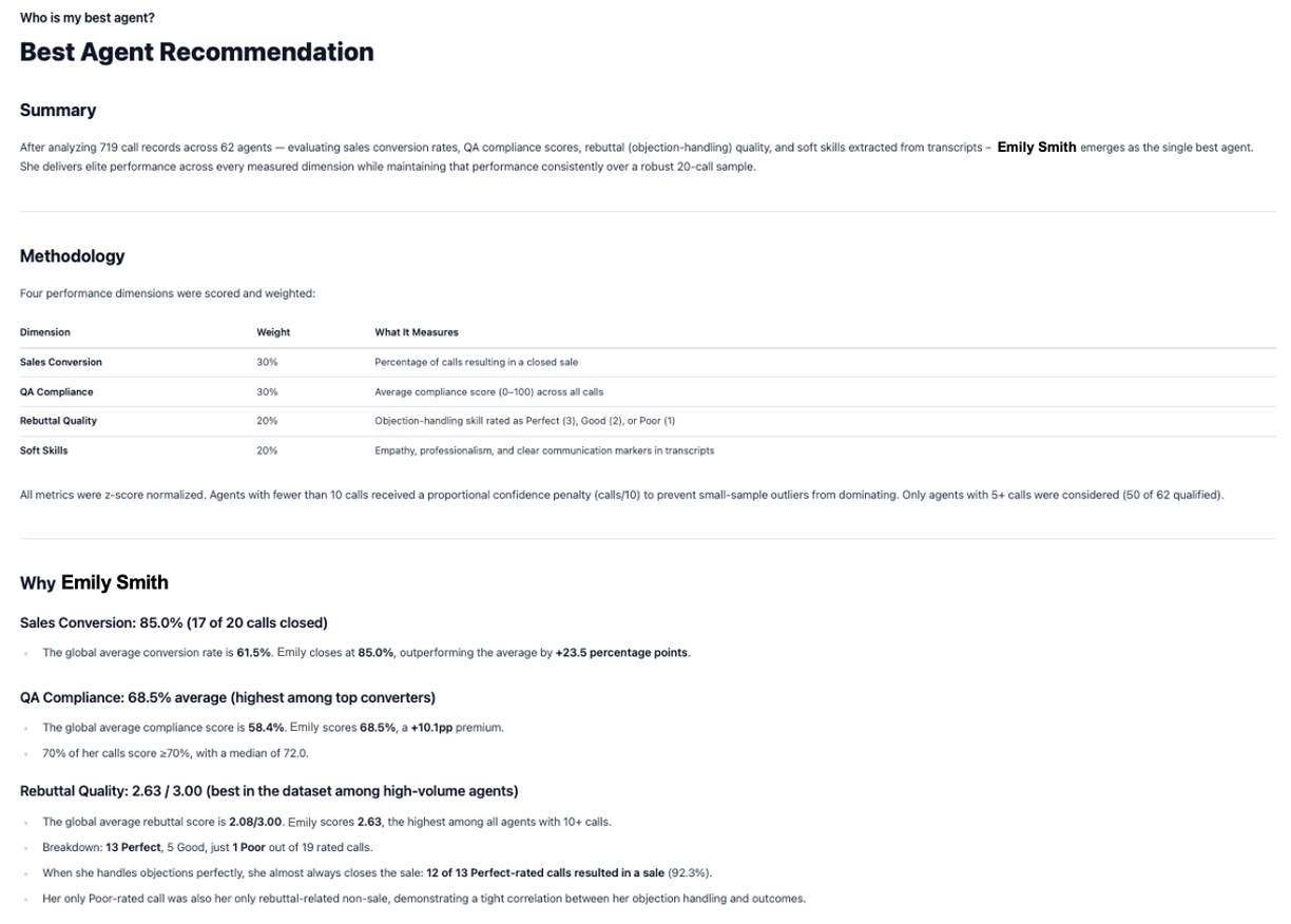 Example insight output: best agent recommendation with methodology and reasoning