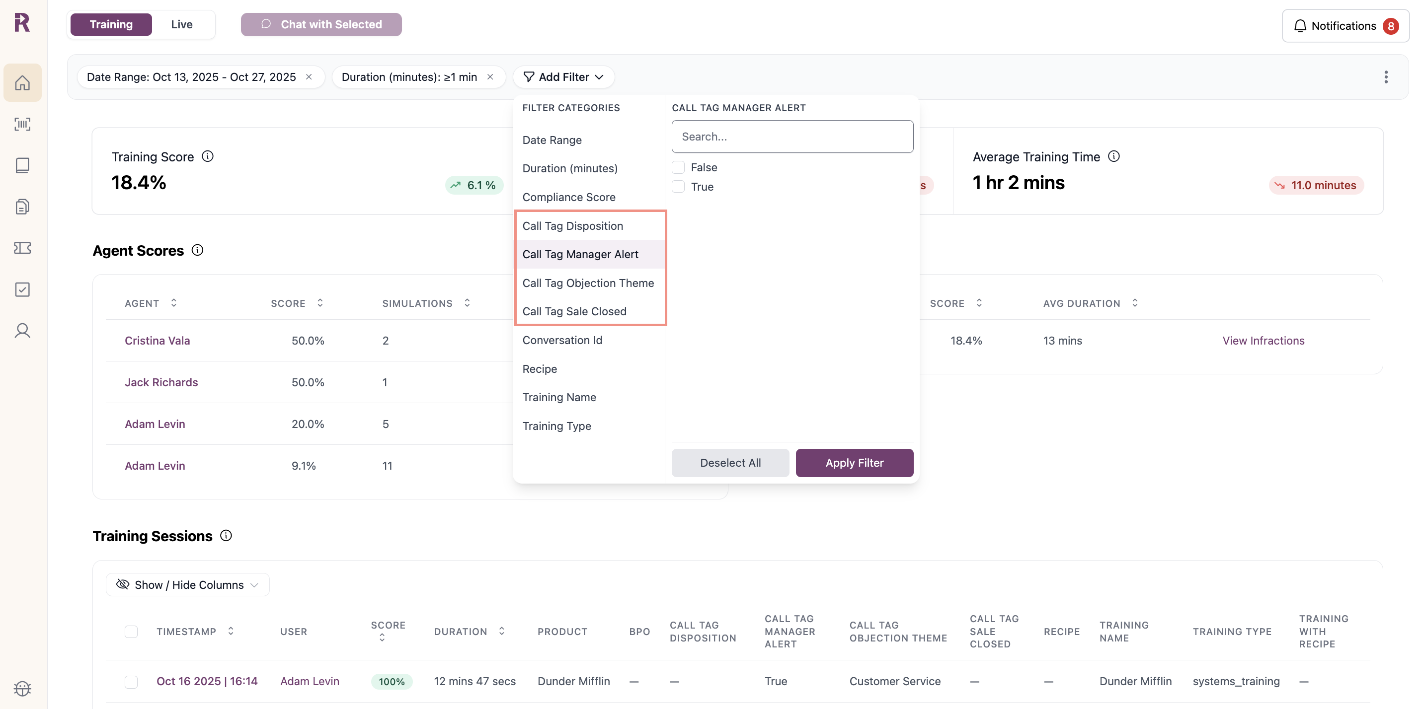 Dashboard filter interface showing call tag categories and filtered results