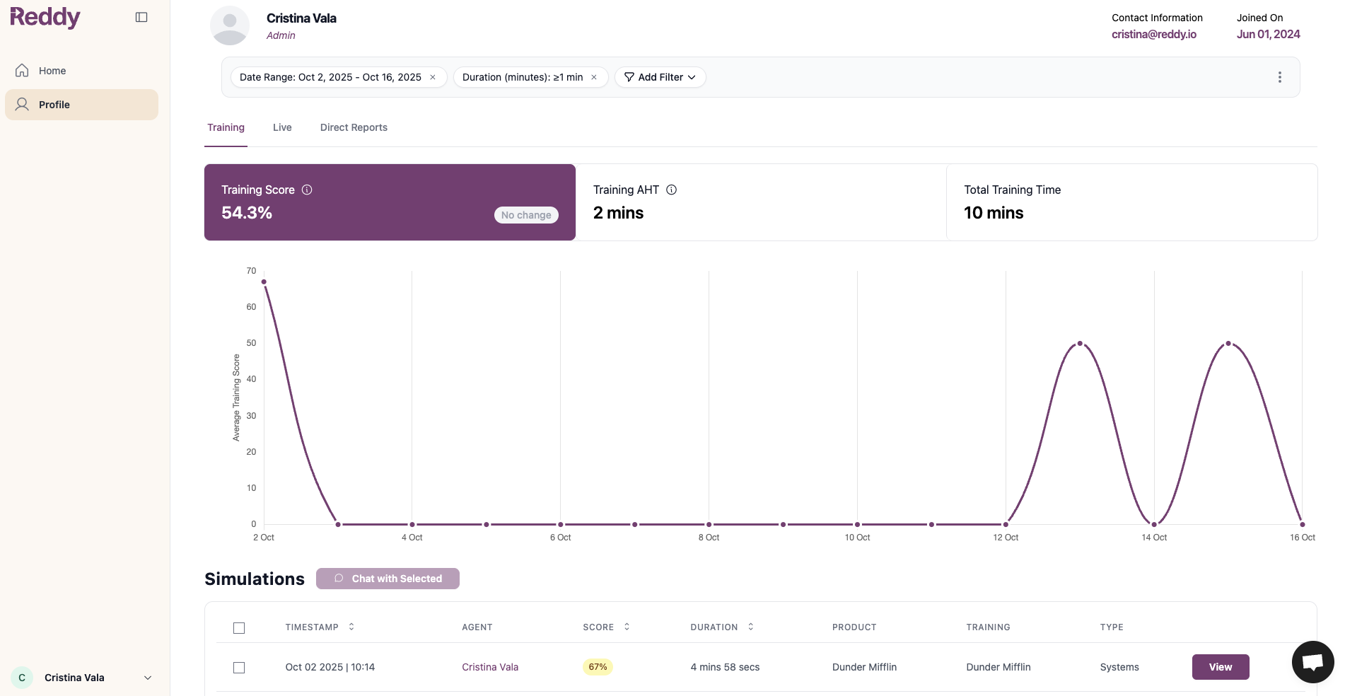 Profile tab showing training scores and simulation history