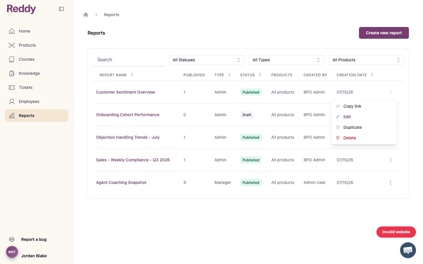 Report actions menu for an editor showing Copy link, Edit, Duplicate, and Delete, with a Create new report button