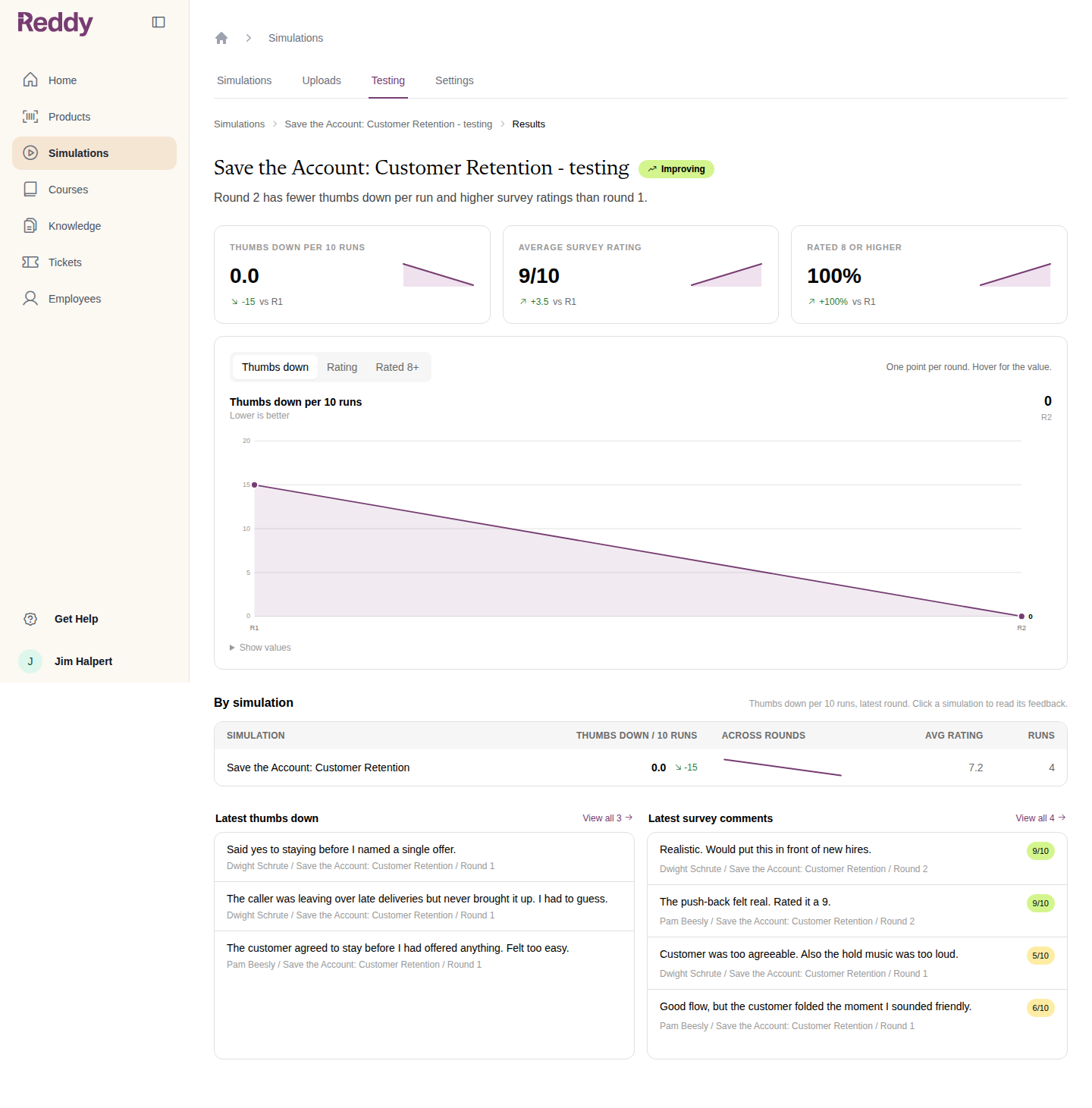 Results page: Improving, with trend tiles, a chart across rounds and the latest comments