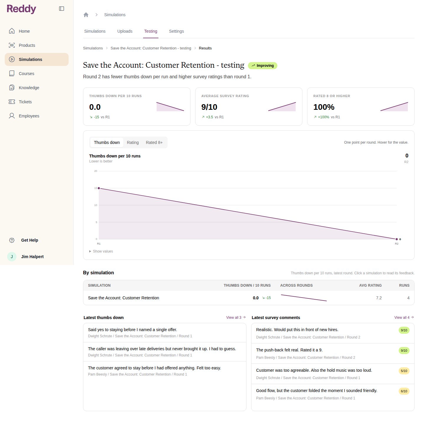 Results page: Improving, with trend tiles, a chart across rounds and the latest comments