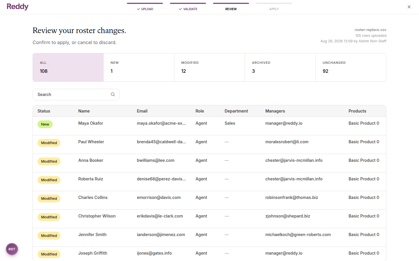 Review screen showing counts of All, New, Modified, Archived, and Unchanged employees with the full diff table