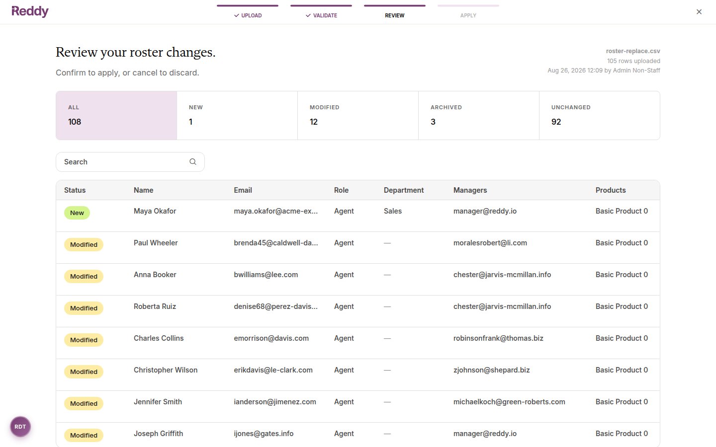 Review screen showing counts of All, New, Modified, Archived, and Unchanged employees with the full diff table