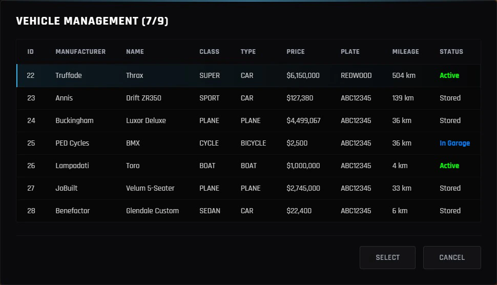 The /v vehicle management menu