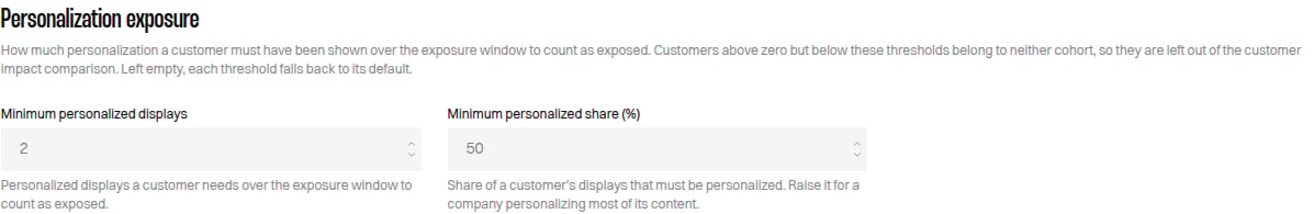 Personalization exposure settings with the minimum personalised displays and minimum personalised share fields