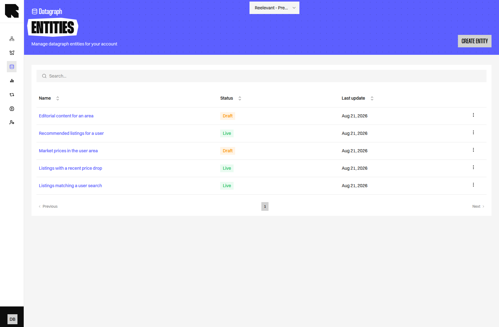 Datagraph Entities page listing five Entities with their Draft or Live status