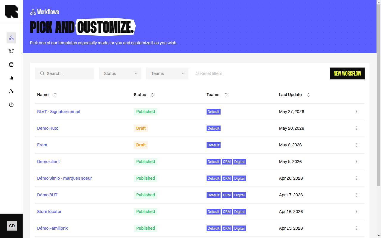 Analytics settings page showing attribution period configuration