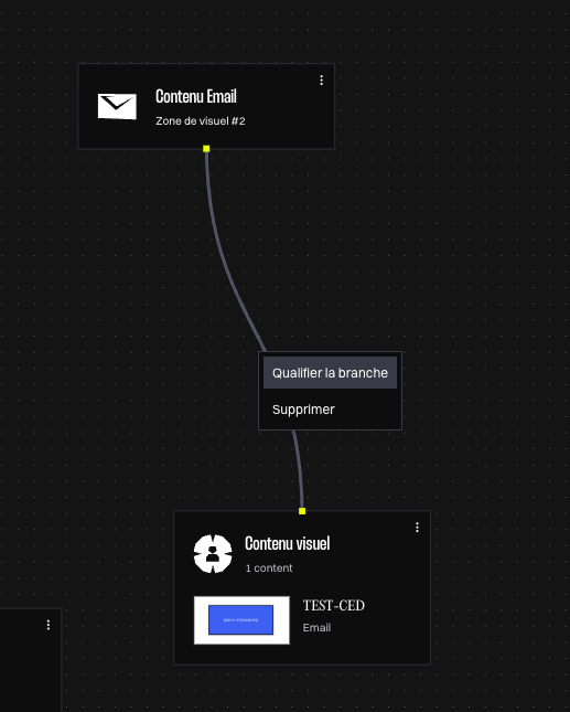 Branch qualification hover menu
