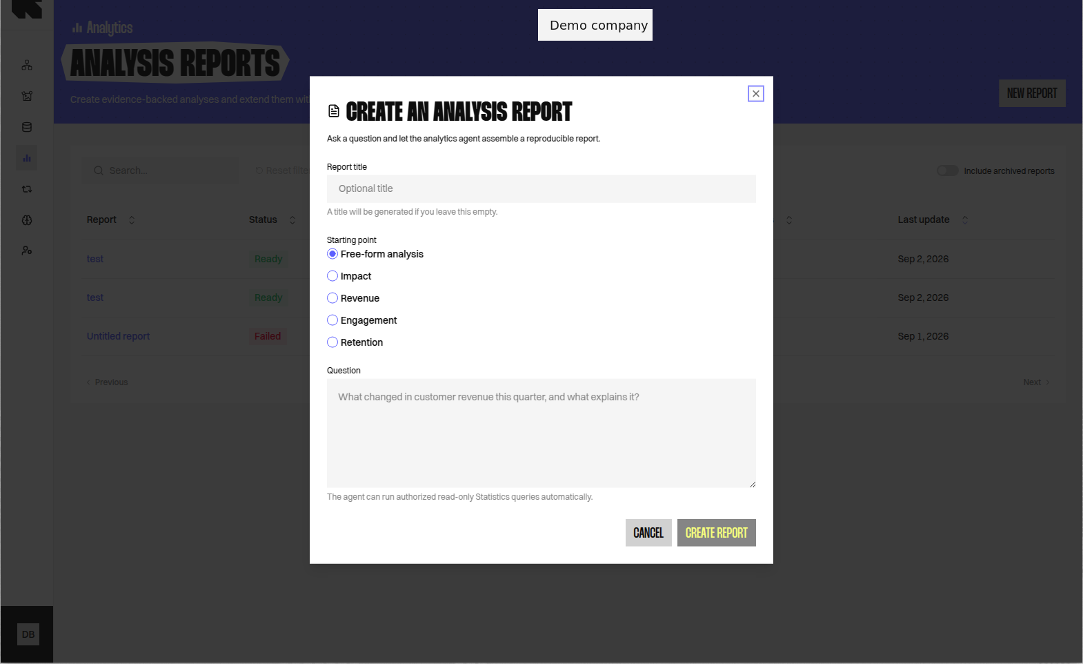 Create an analysis report with a suggested starting point or free-form question