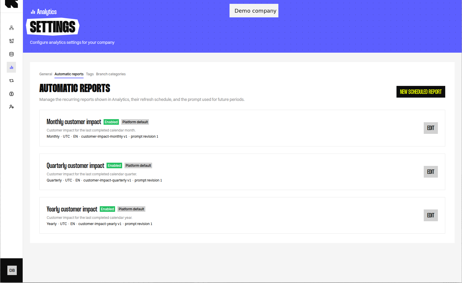 Monthly, quarterly, and yearly automatic reports in Analytics Settings
