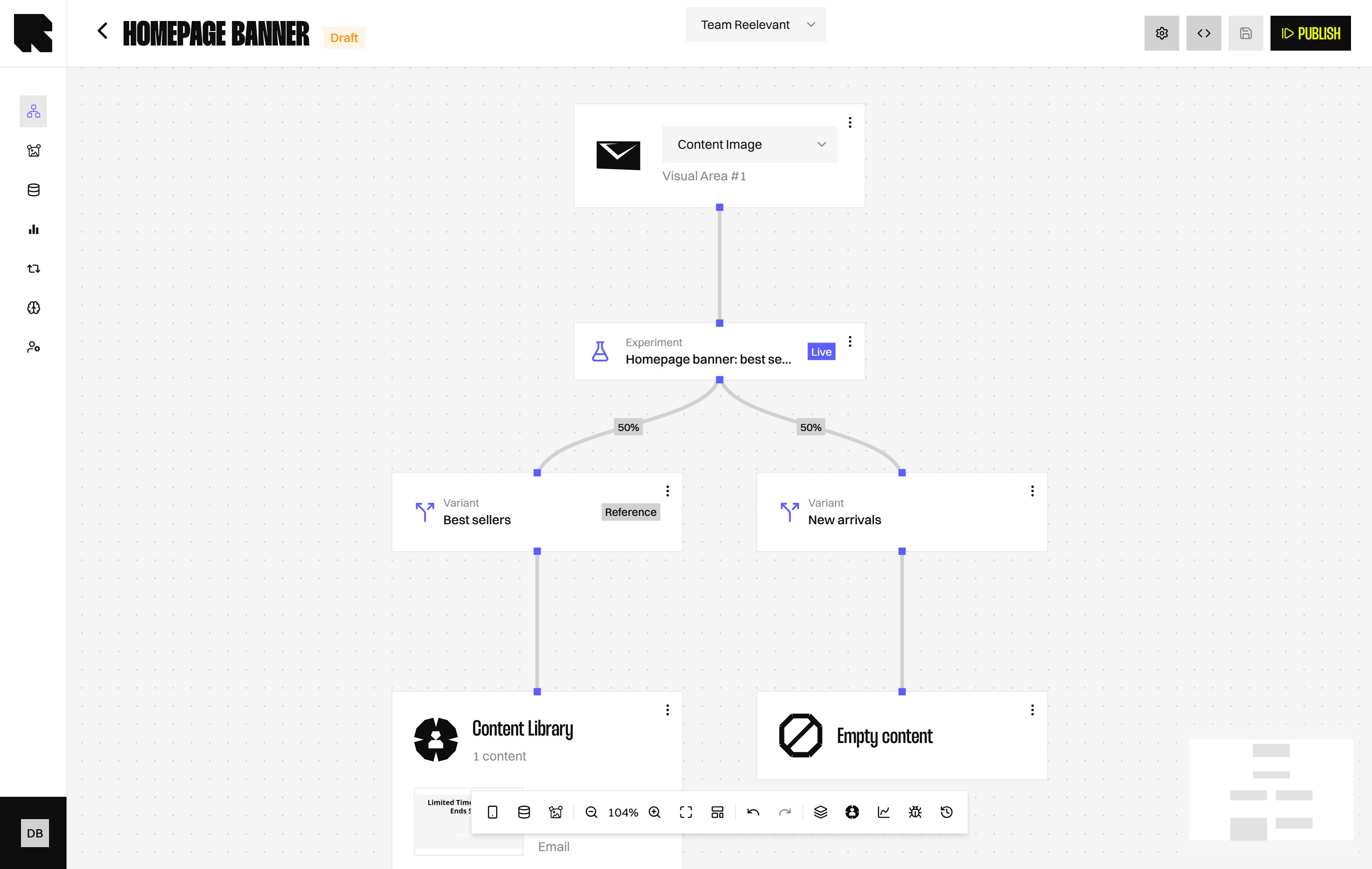 Experiment Node with its experiment and variant Branches in a Workflow