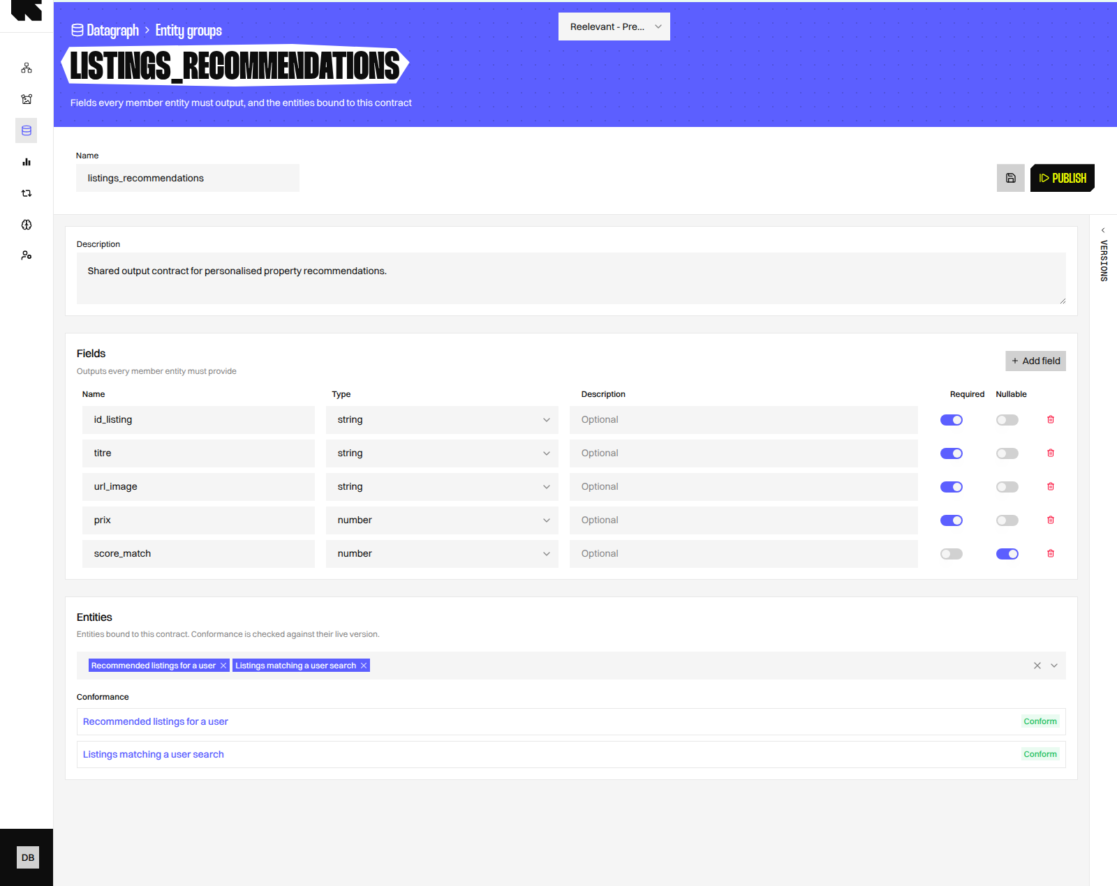 Éditeur d'Entity group avec les contrôles Name, Save et Publish, cinq champs de sortie avec leurs types et interrupteurs Required ou Nullable, et deux Entities membres marquées Conform