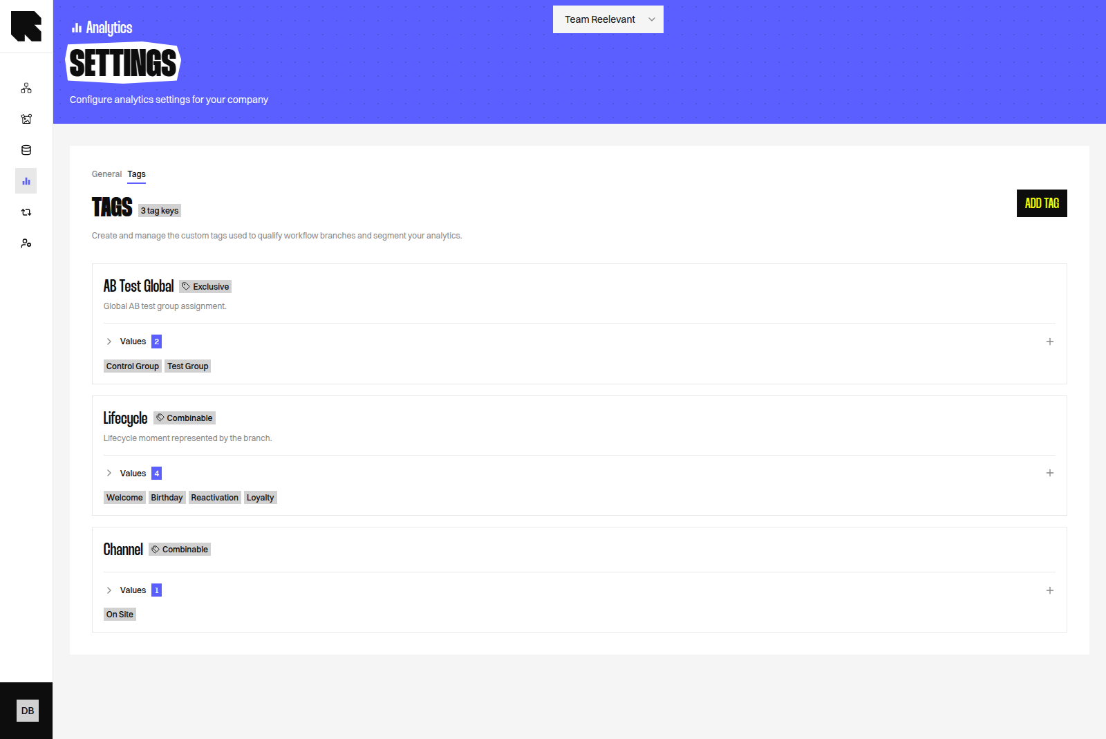 Analytics Settings Tags tab showing tag keys, cardinality badges, and values