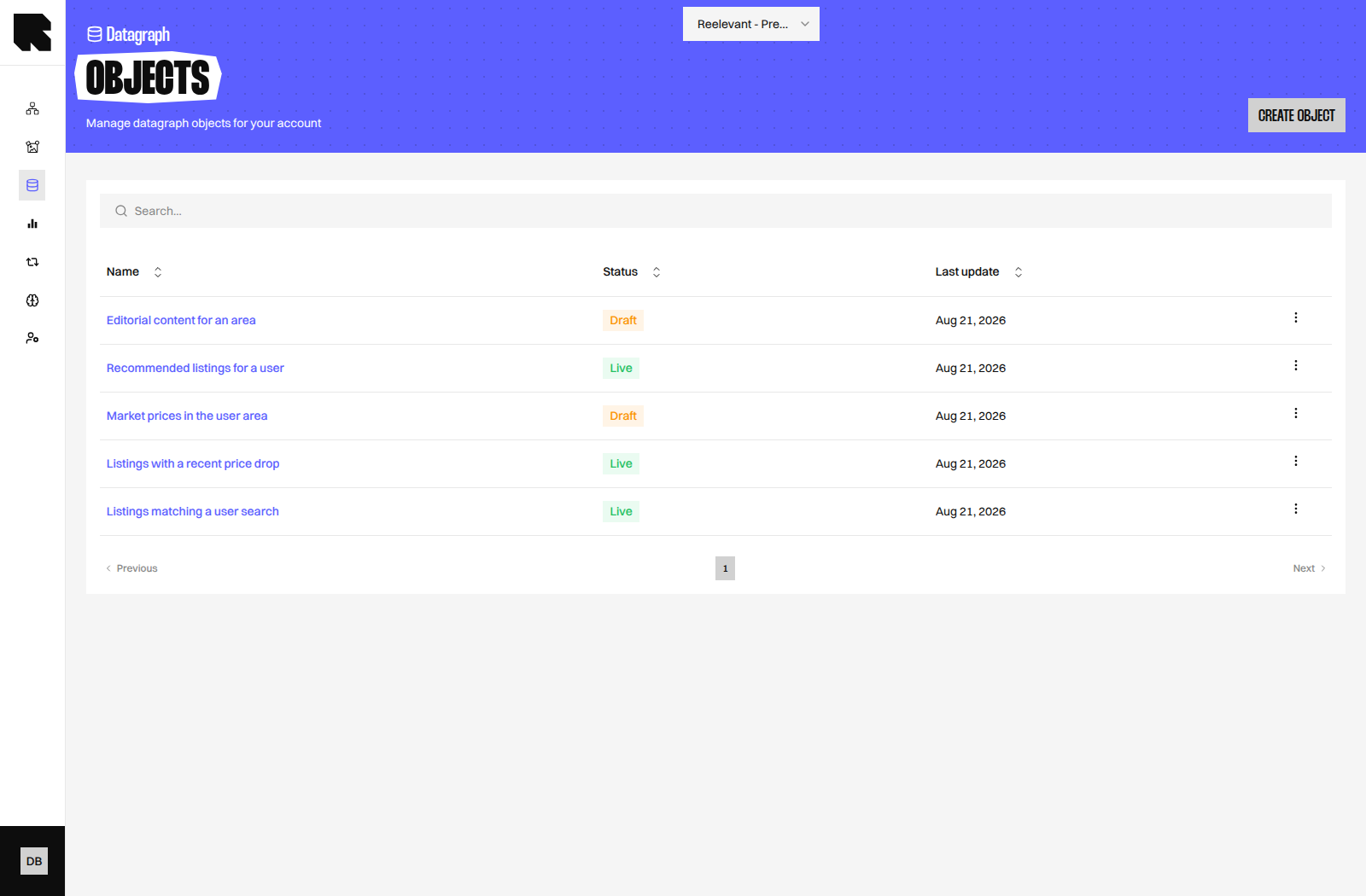 Datagraph Objects listing with Name, Status, and Last update columns