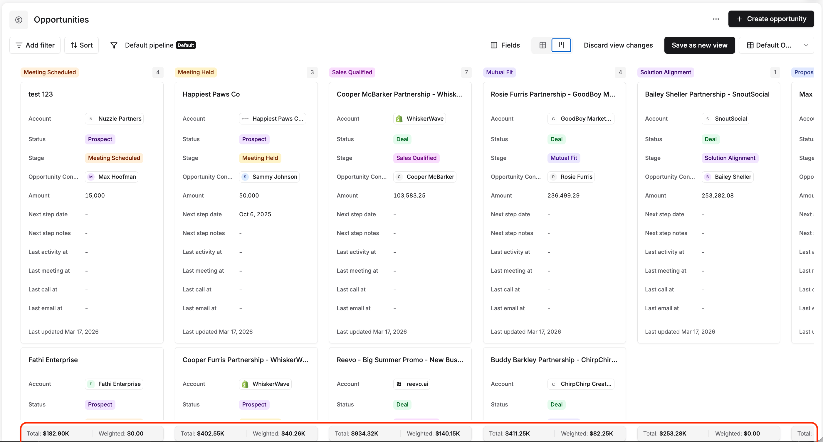 Kanban board column footer showing Total and Weighted amount totals