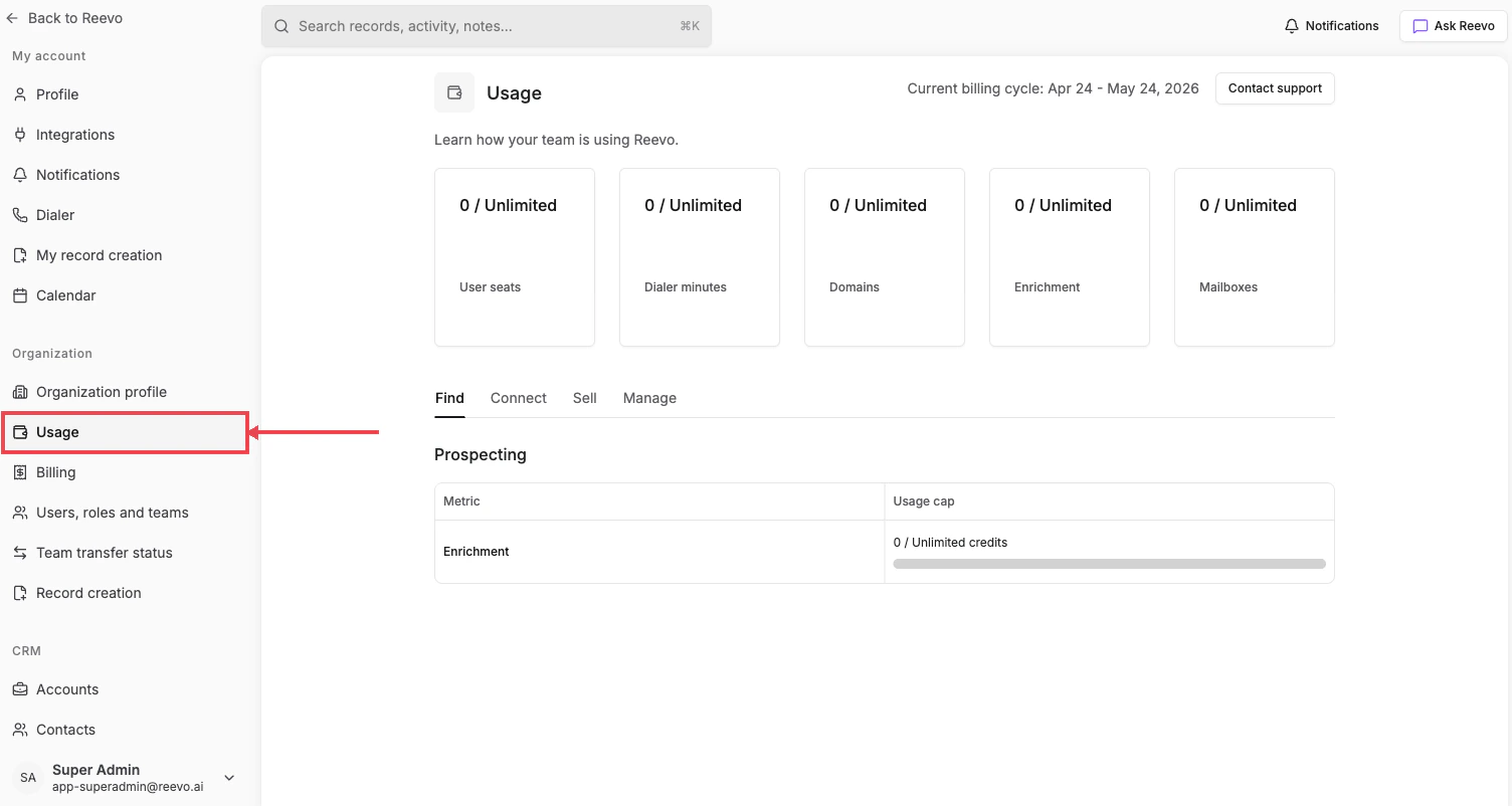 Usage page with metric cards and the Find tab open