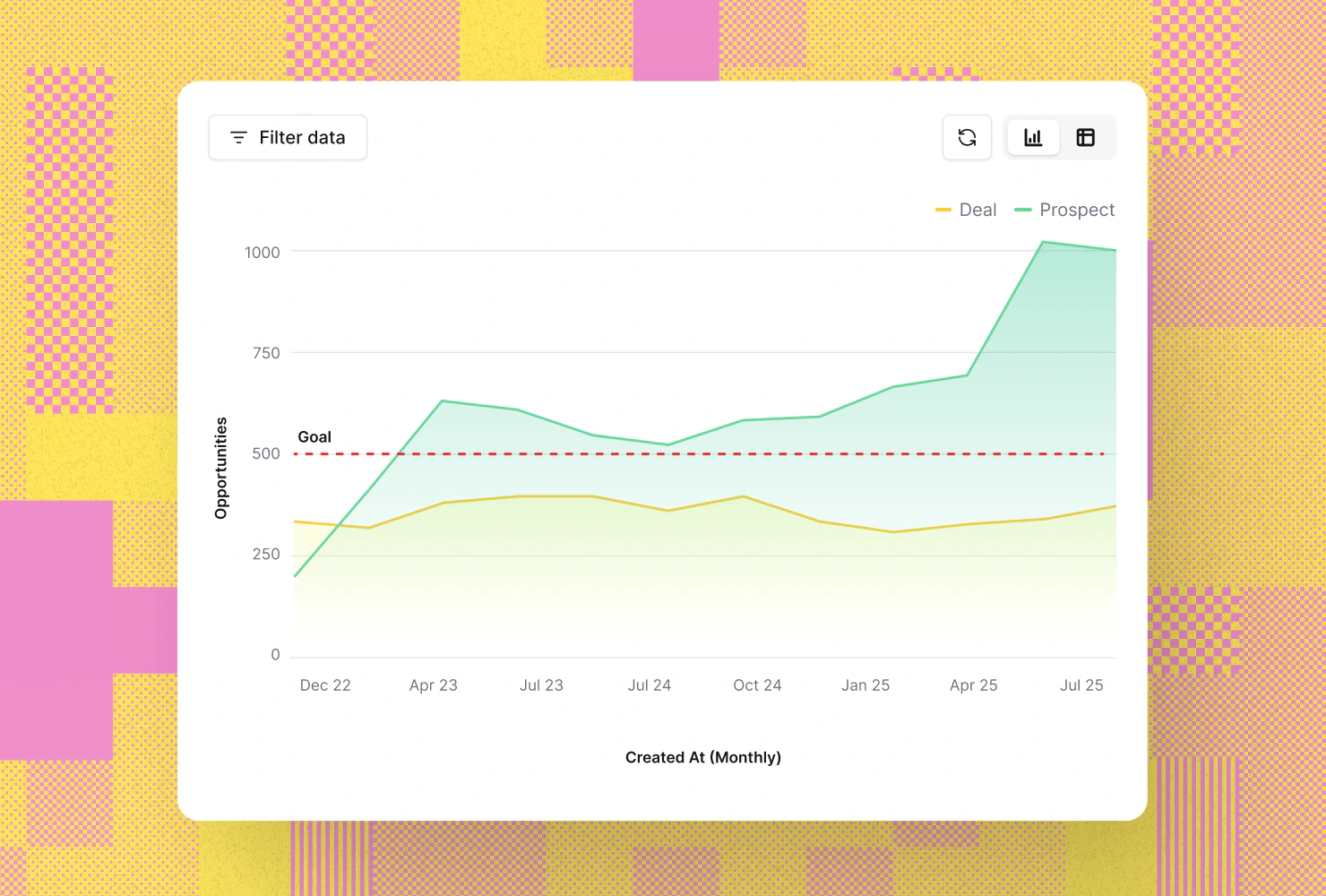 Prodrelease Dec25 Reporting2