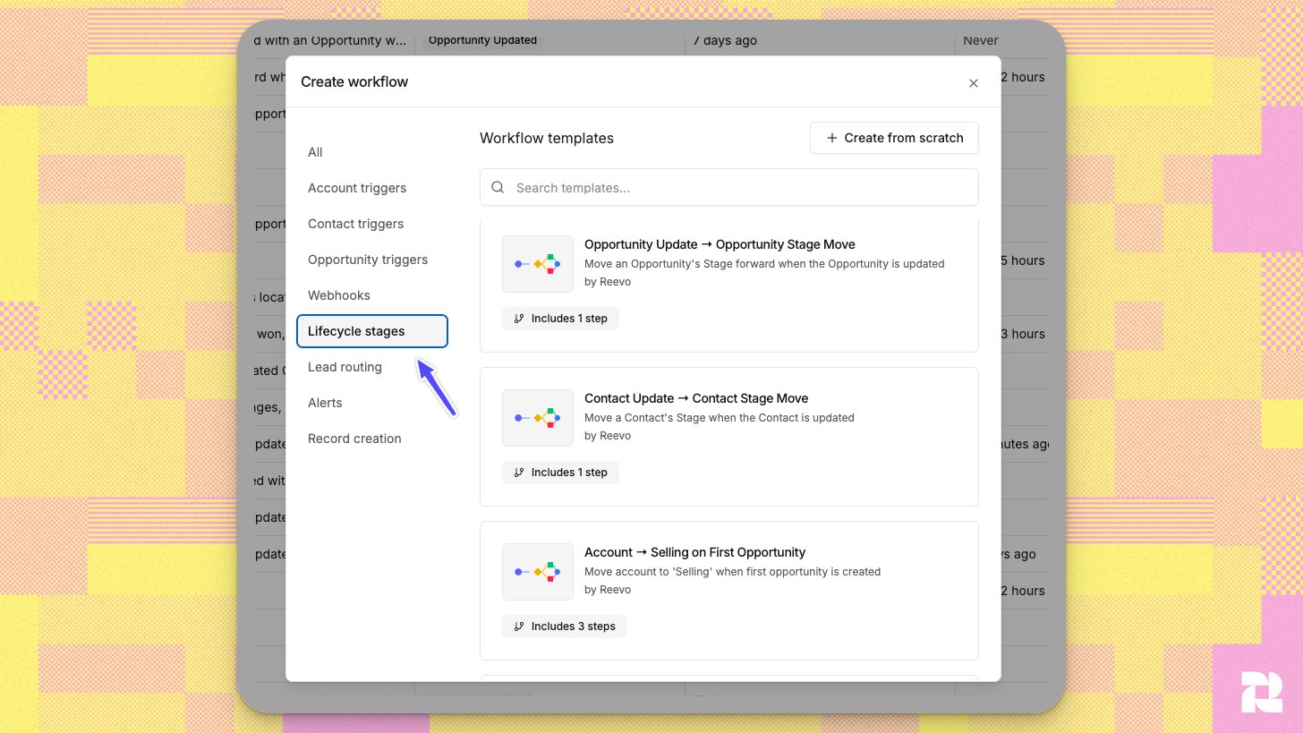 Automating Lifecycle Stage Moves - Reevo Knowledge Base