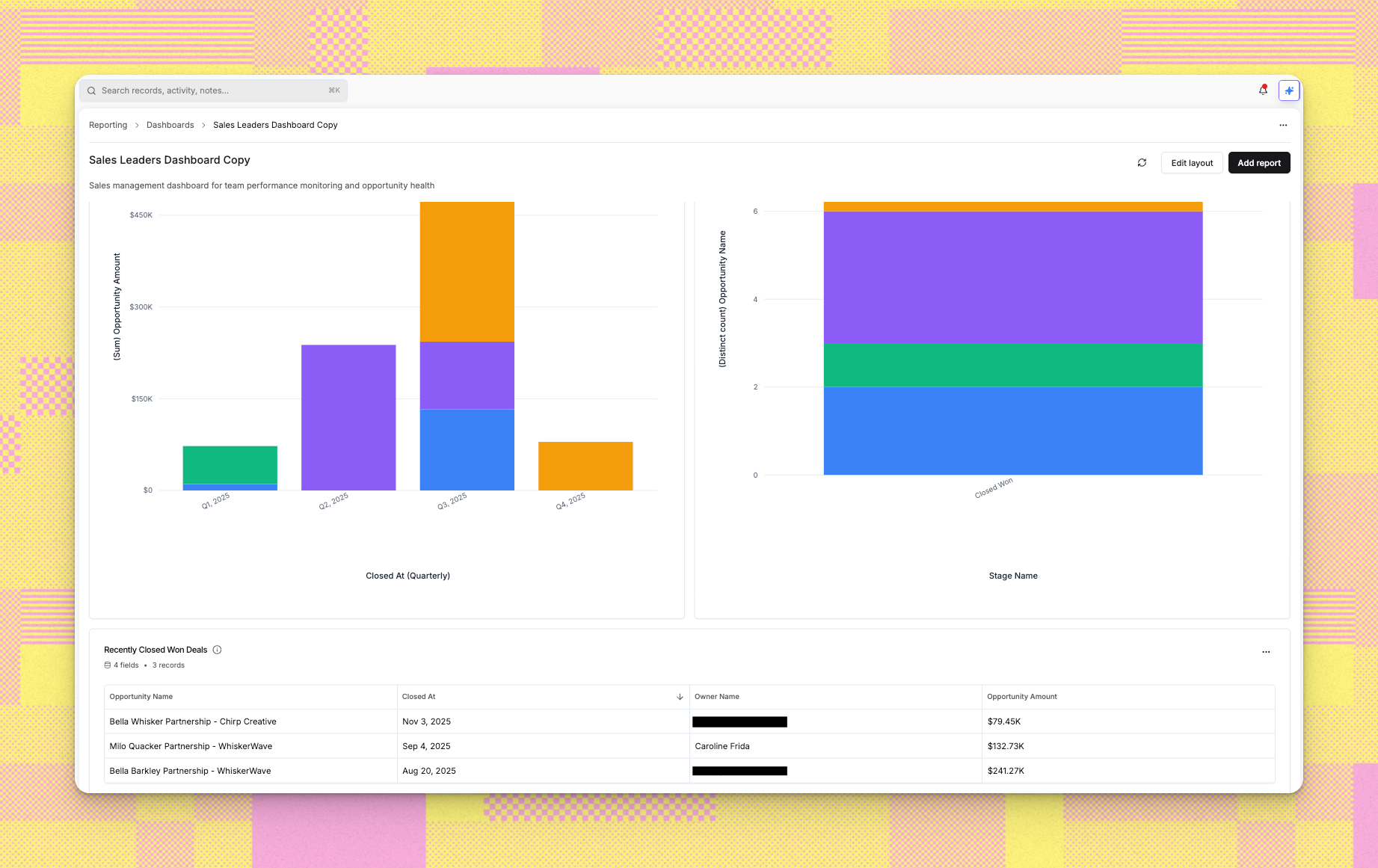 Reporting Dashboards Pn
