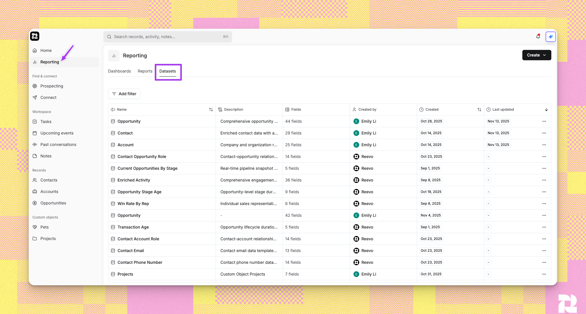 Reporting Standard Dataset Pn