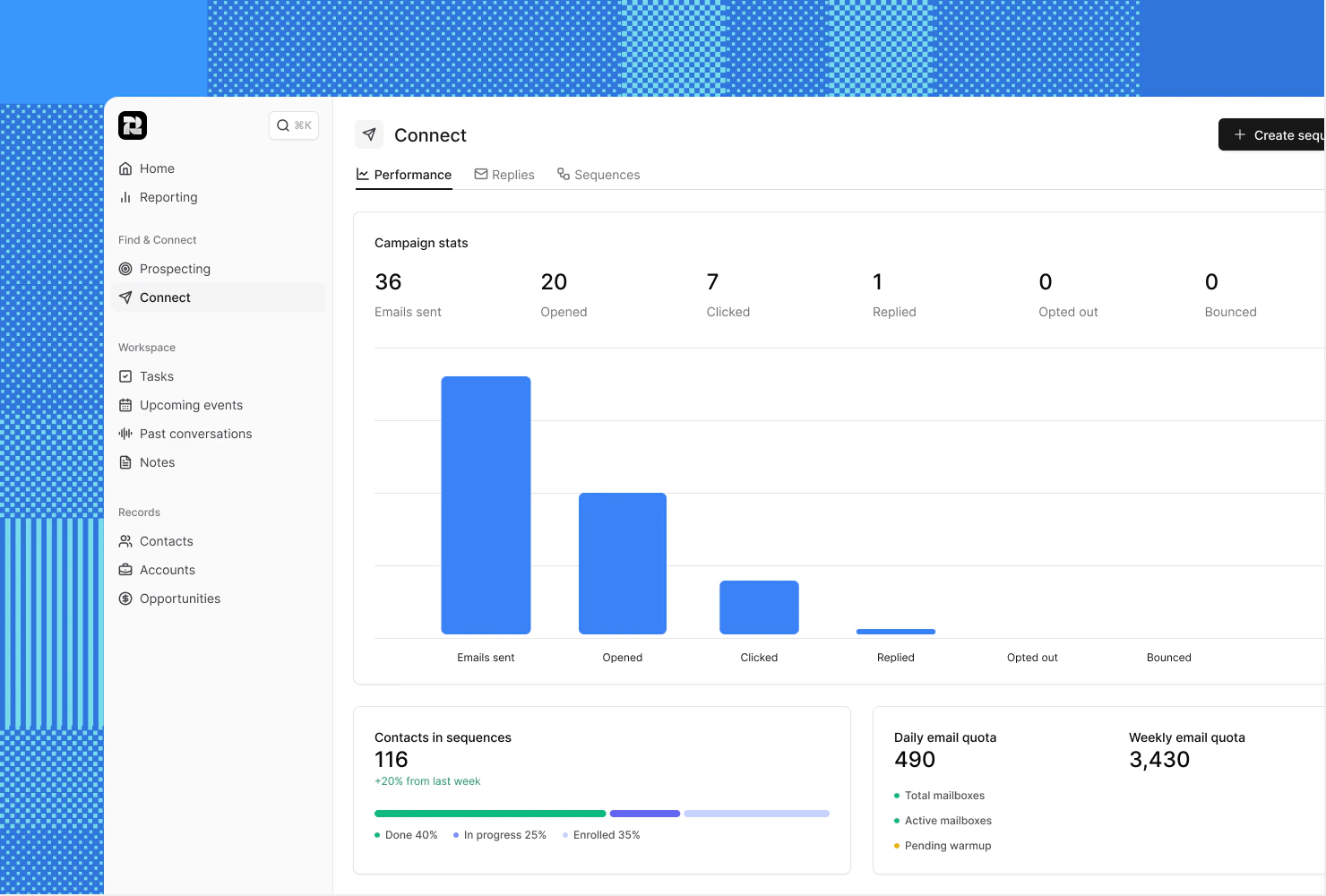 Prodrelease Dec25 Sequence Performance2