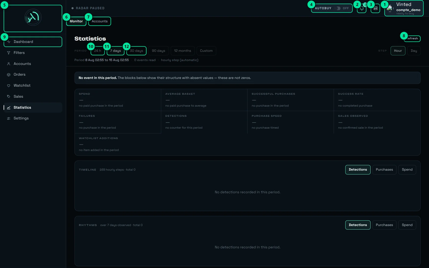 Statistics screen annotated with twelve numbered badges placed on the real controls.