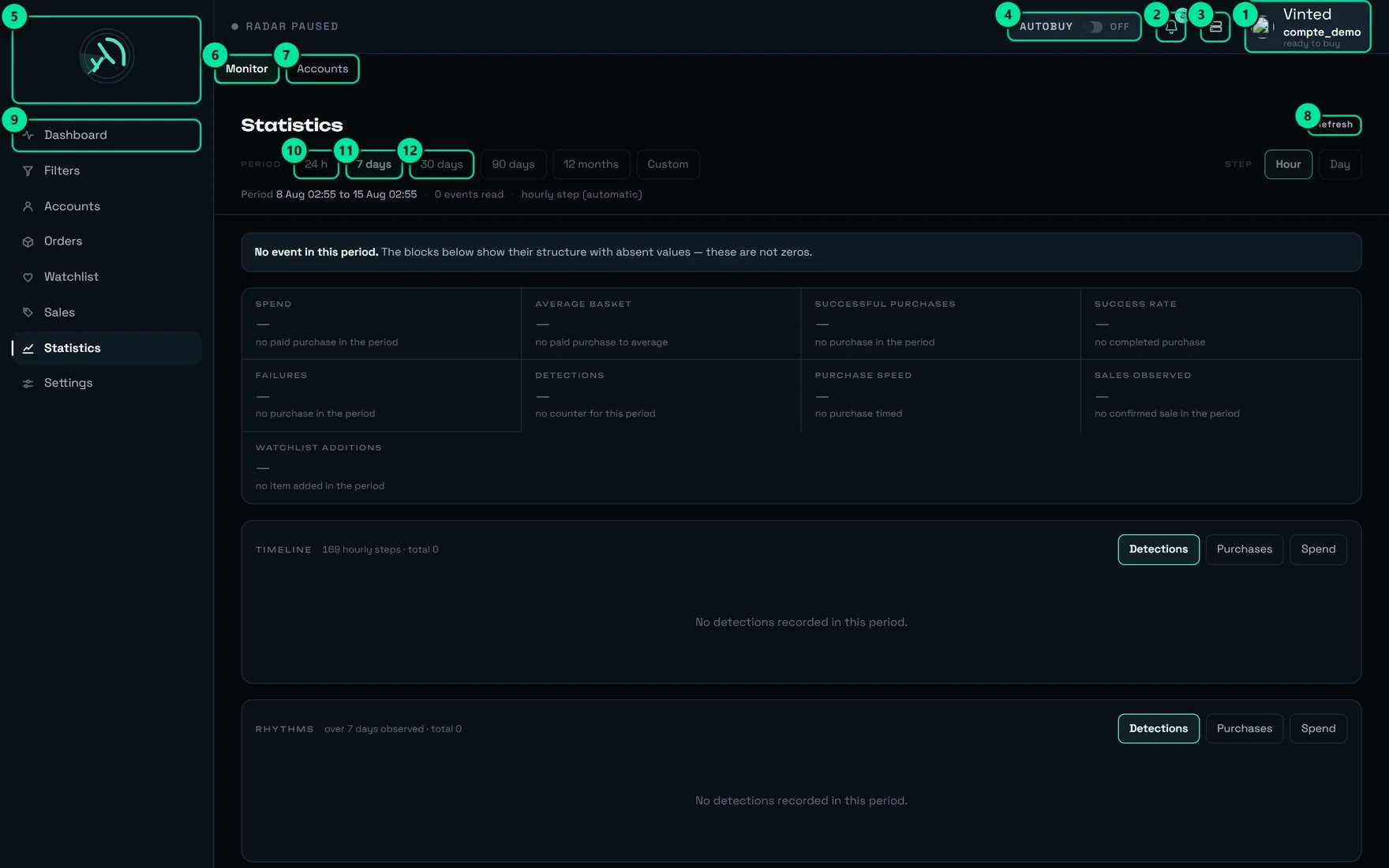 Statistics screen annotated with twelve numbered badges placed on the real controls.